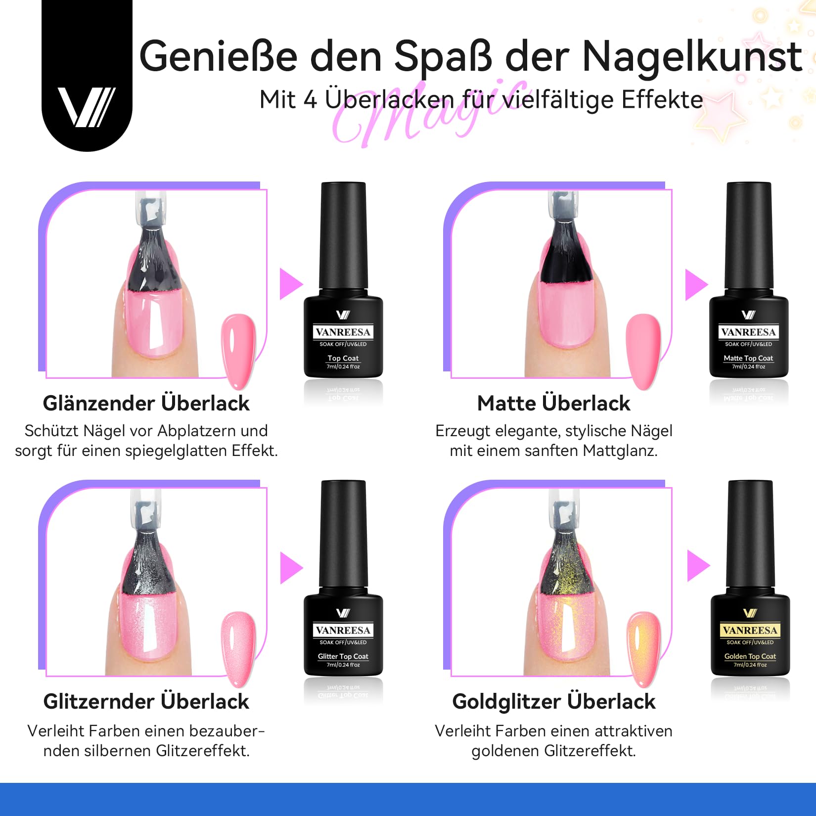 VANREESA Gel Nägel Set, 35 Farben U V Nagellack Set mit 48W U V Lampe für Gelnägel, Nägel Selber Machen Set mit Professionelle Nagelwerkzeuge, Geschenk für Frauen
