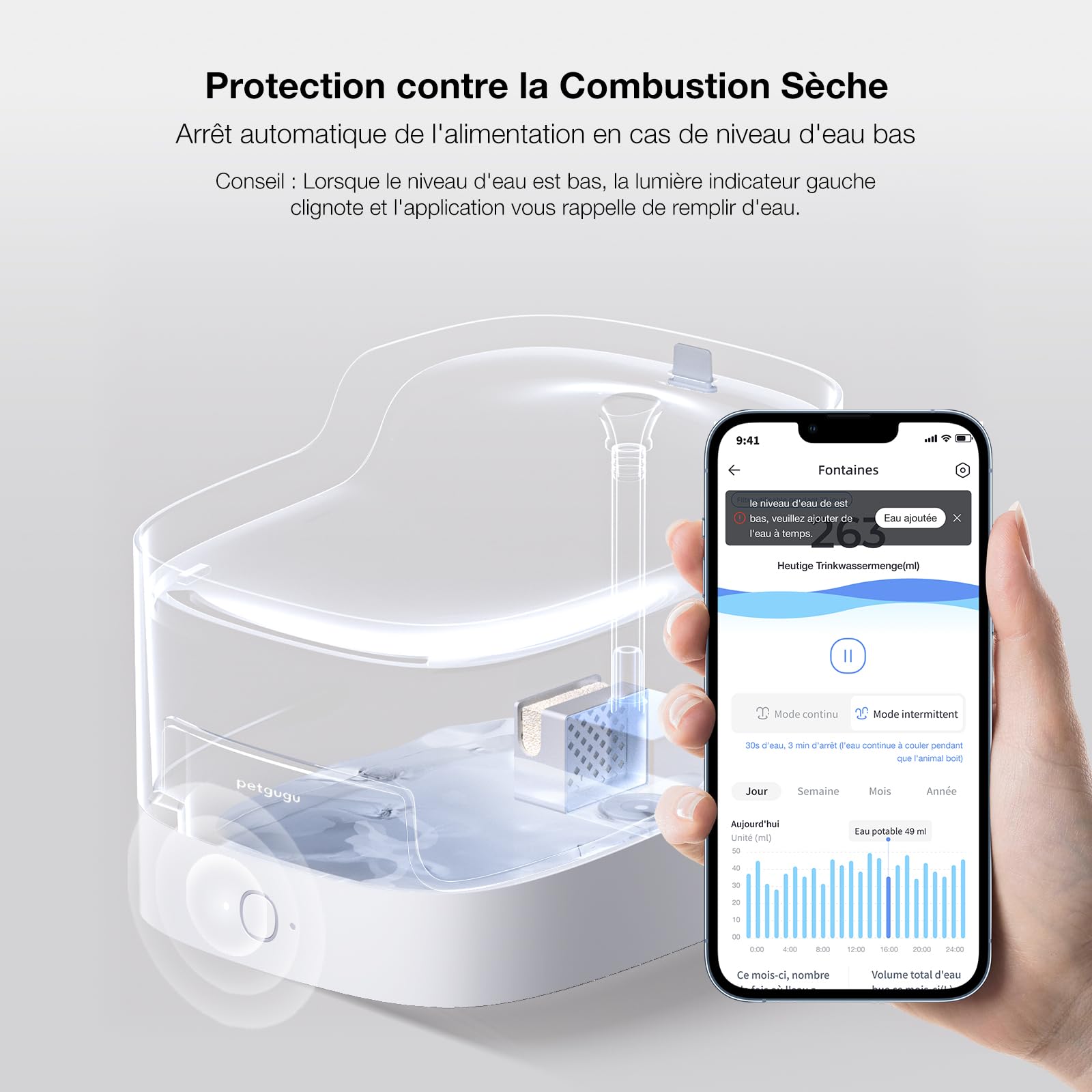PETGUGU Fontaine a Eau Chat Intelligente, Distributeur Eau Chat Silencieux avec réservoir Transparent de 2L,Fontaine à Eau pour Chat avec 8 Niveaux de Filtration, contrôle Via APP (PF1)