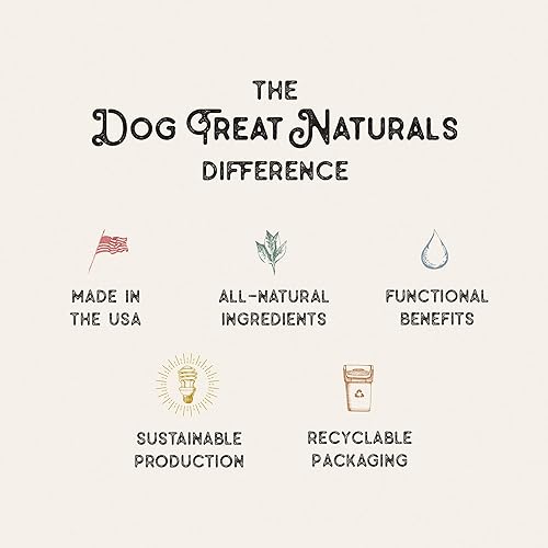 Miniatura 4 de Dog Treat Naturals Palitos dentales para masticar  Ayuda a limpiar los dientes y golosinas para perros fáciles de digerir  Ambientador de aliento
