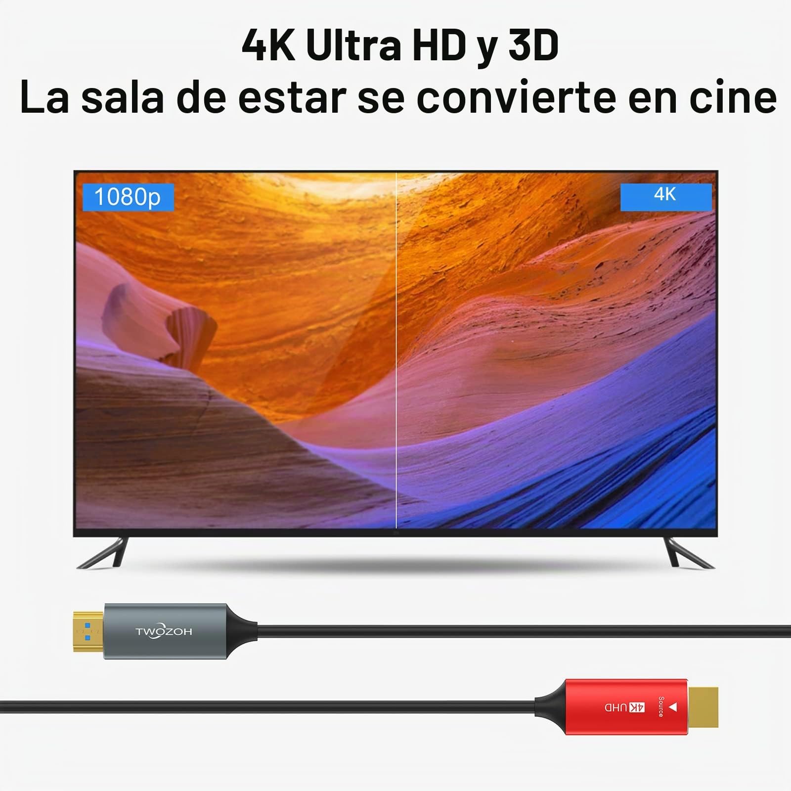 Twozoh Cable HDMI de fibra óptica 20M, 4K fibra HDMI Cable Compatible con 3D/4K@60Hz/18Gbps