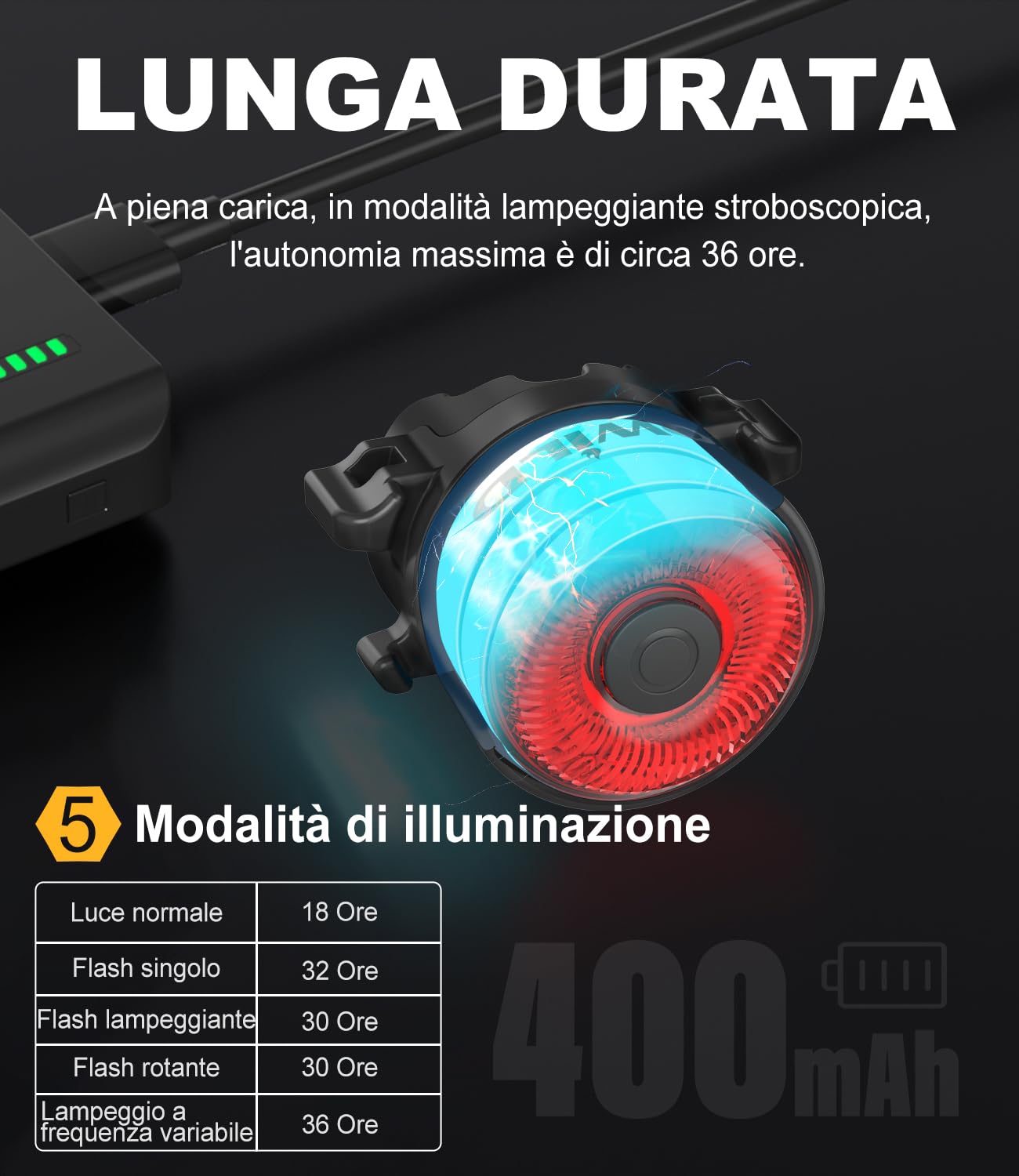 TOWILD TL03 Fanale Posteriore per Bici da Freno,Lampada Posteriore per Bicicletta Intelligente,Fino a 36 Ore di Illuminazione IPX6 5 Modalità Luce Posteriori Da Bicicletta Ricaricabile USB-C
