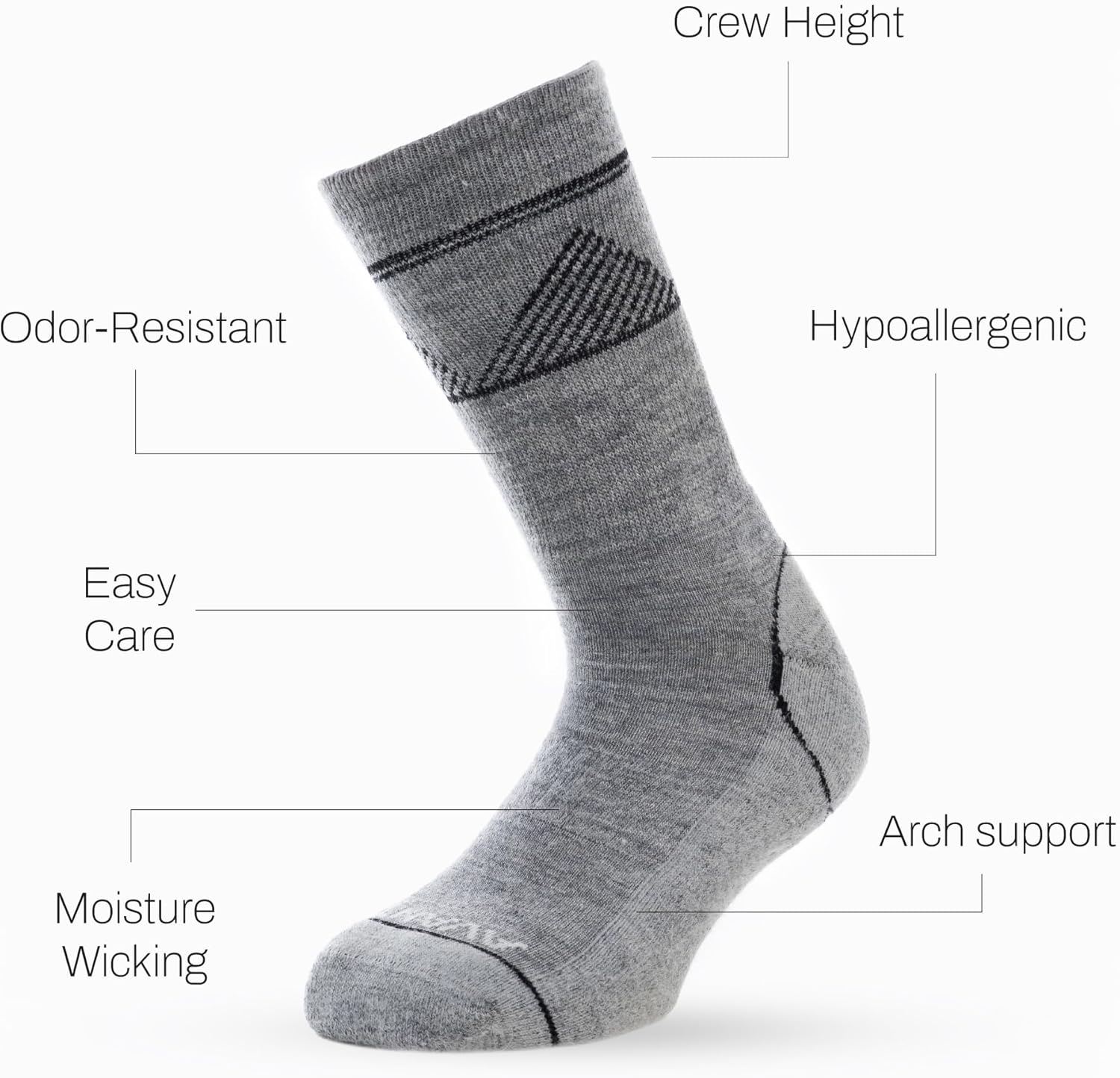 Avantic Alpaca Wool Hiking Socks for Men & Women - Premium Thermal Crew Boot Socks for Cold Weather and Trails