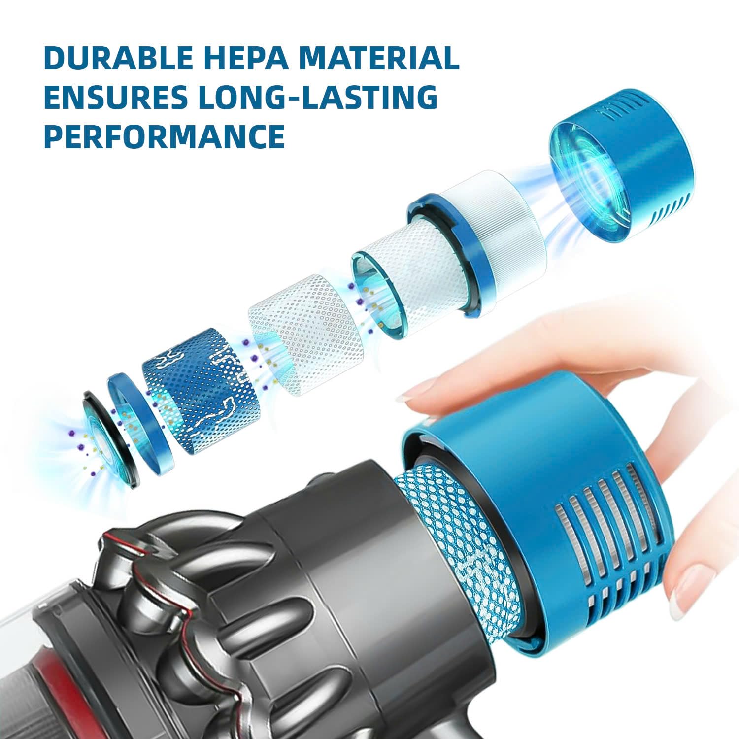 Amazon.com - Dyson V10 Filter, 2-Pack Premium True HEPA