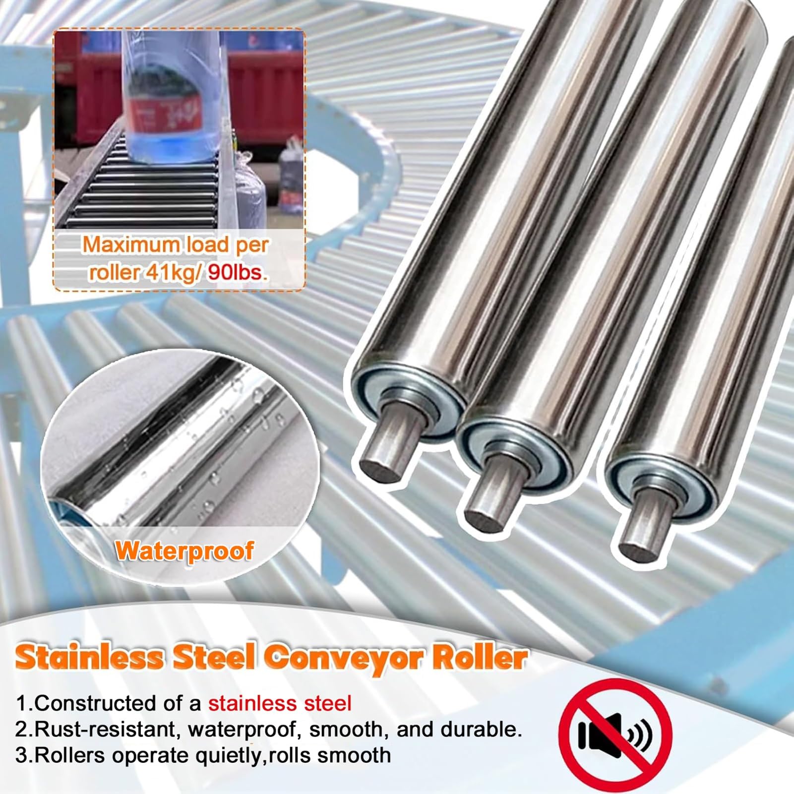 Generico Confezione da 5 rulli per trasportatori in Acciaio Inox - Diametro 1", 1,5", 2", rulli in Metallo Resistenti per Lavorazione del Legno, fabbriche, Magazzini e banchine (2 pollici/50 mm, 27,5