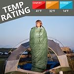BISINNA Mummy Sleeping Bag for Adults 14-41℉ Cold Weather 3-4 Season Camping Sleeping Bags with Compression Sack for Backpacking Hiking Traveling