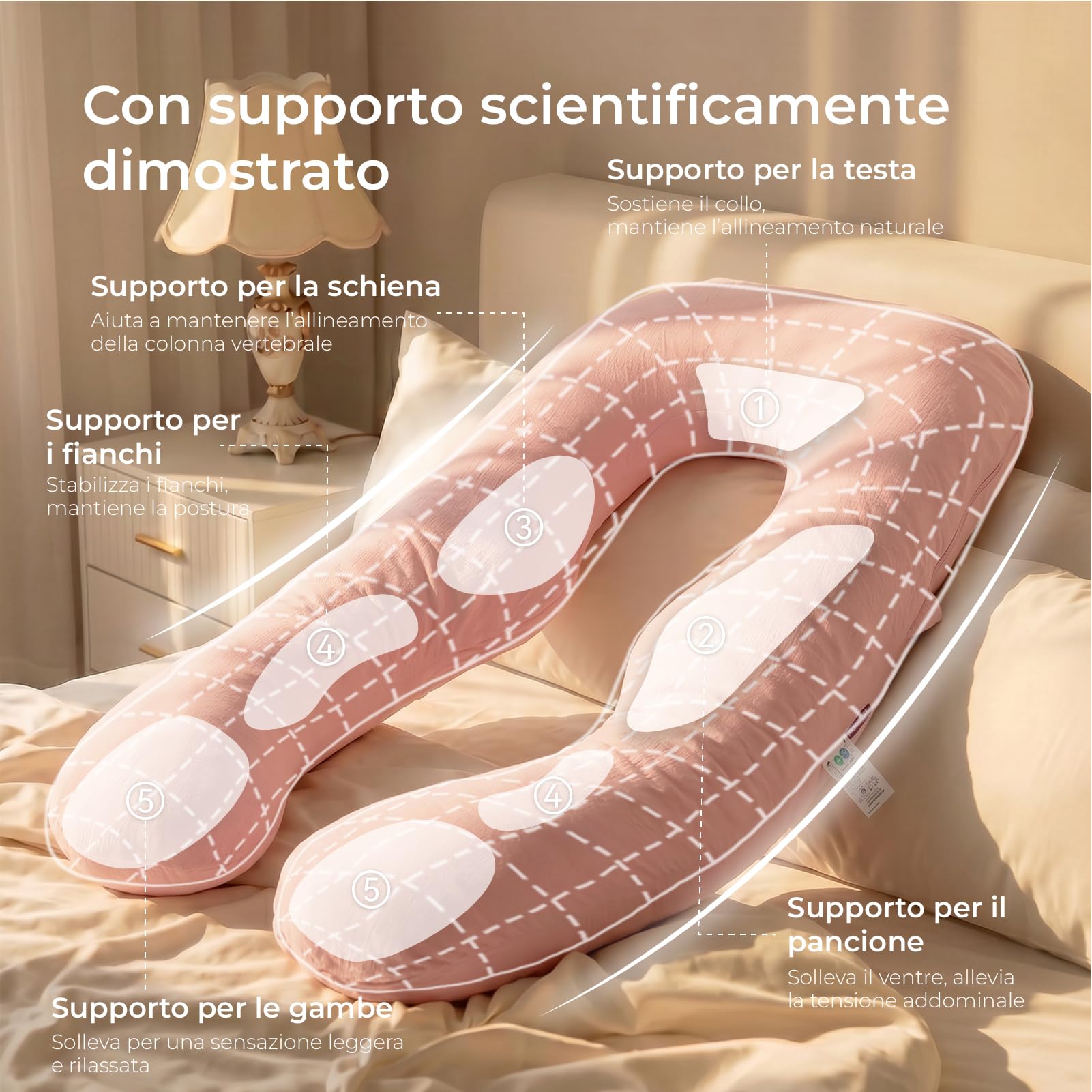 momcozy U Lite Cuscino Gravidanza, Cuscino Premaman Simmetrico per Dormire sul Fianco, Supporto per Pancia, Schiena, Fianchi e Gambe, Tessuto Crêpe di Cotone Elasticizzato, Più Stretto e Leggero