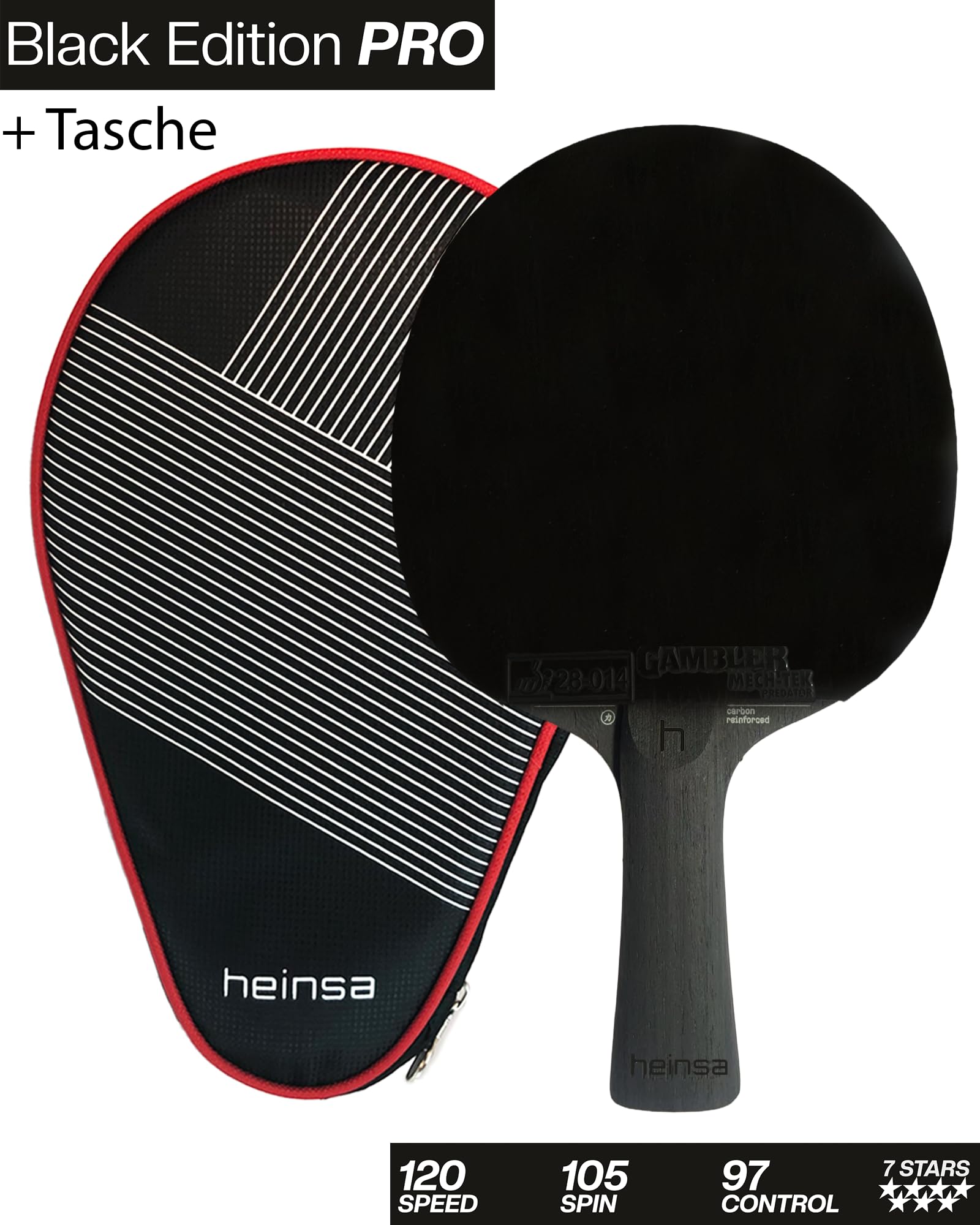 Black Edition ProNB