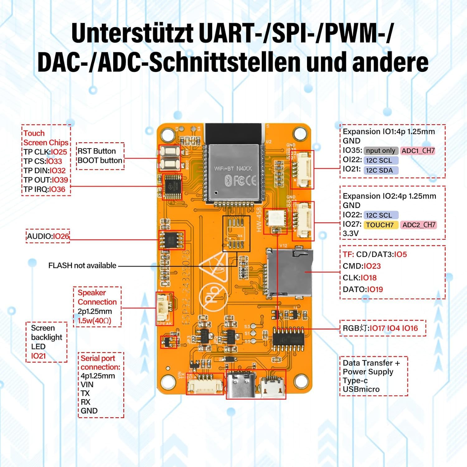 Für ESP32 Entwicklungsboard mit 2.8 Inch Touch Screen TFT Display, ILI9341 320 * 240 LCD 65K Farben, WiFi Bluetooth Dual-Core 240MHz Mikrocontroller, für DIY-Projekte und IoT-Anwendungen