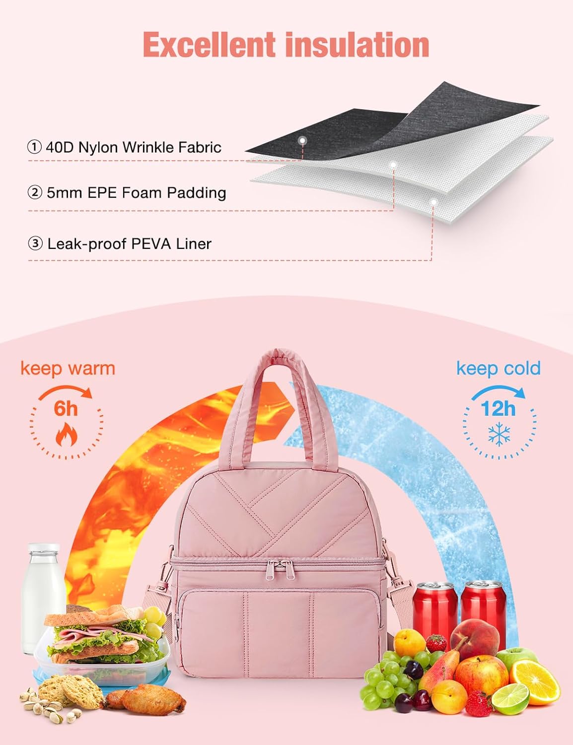 Vuudh Lunch Bag for Women, Double Deck Insulated Lunch Box, Quilted Puffer Lunch Tote Bag, Lightweight, Leakproof, Durable & Reusable Large Lunch Coller for Work Picnic Travel - Image 3