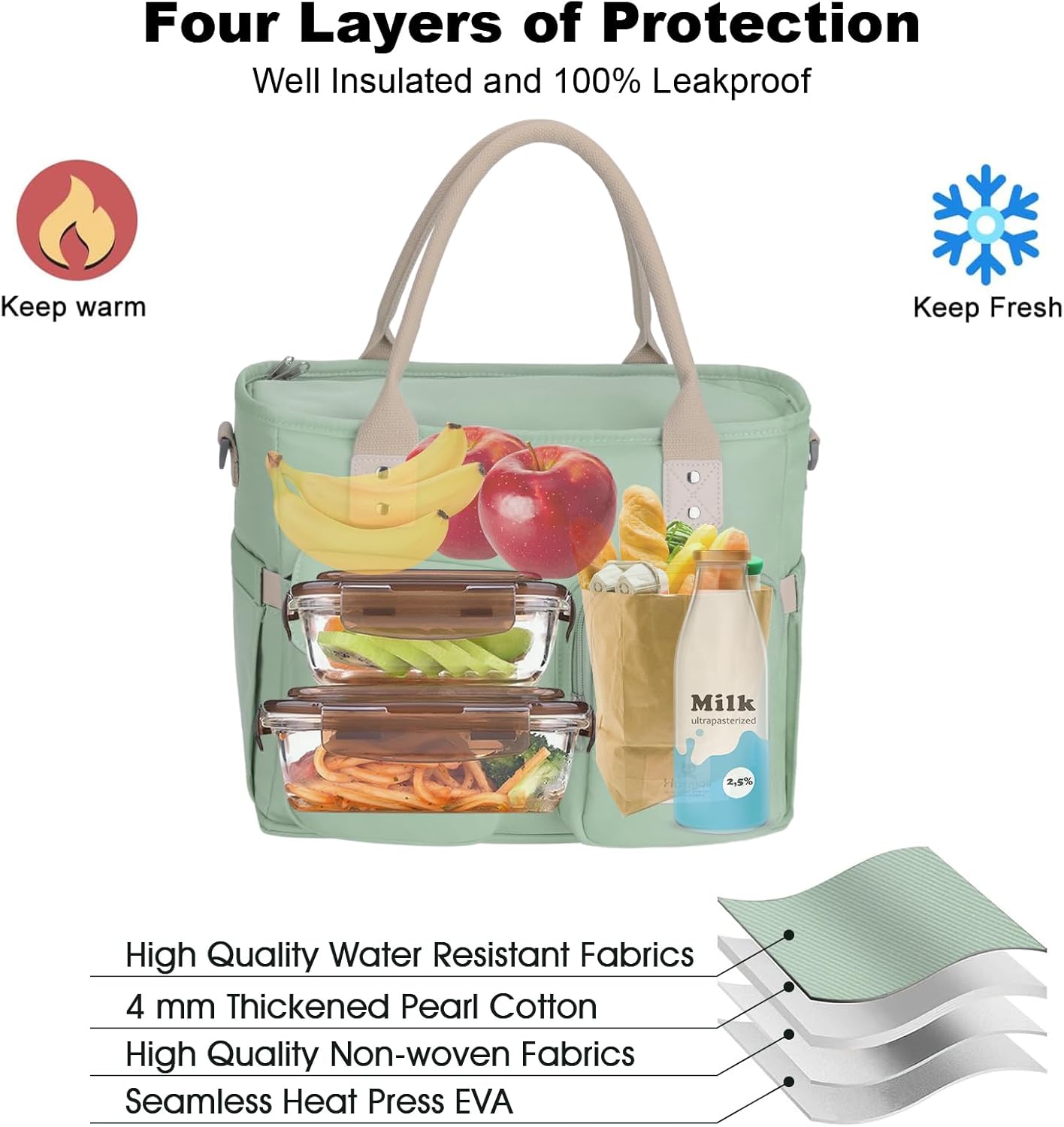 Hafmall Large Insulated Lunch Bag for Women, Leakproof Lunch Box for Men, Wide Opening Lunch Tote Bag with Shoulder Strap, Reusable Adult Lunch Bag For Work, Picnic, Green - Image 4