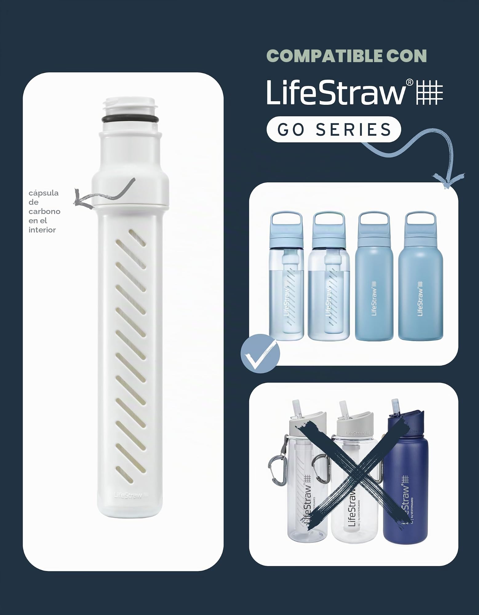 LifeStraw Microfiltro de membrana de repuesto para botella de agua serie Go con filtro de carbono incluido