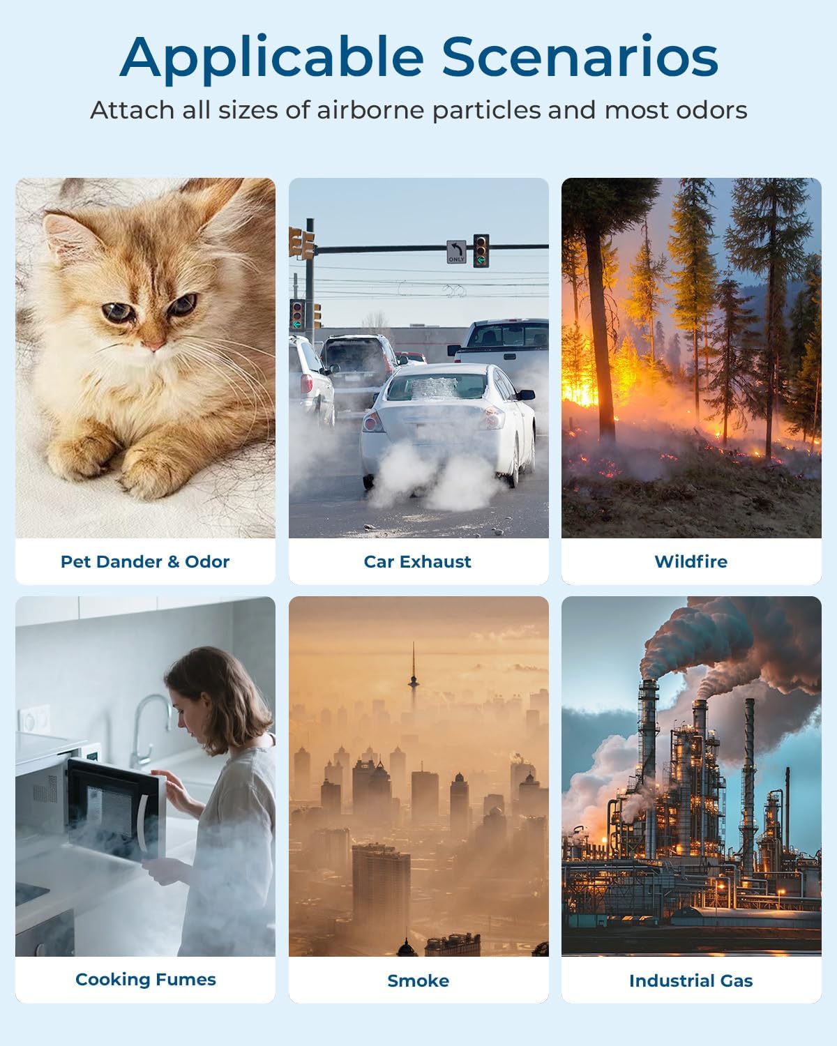 Official Genuine AP02 Replacement Filter TRUE HEPA Filter, High-Efficiency Activated Carbon Filter Replacement Suitable for WESTHEY AP02 Air Purifier, 1 Pack(White) - Image 5