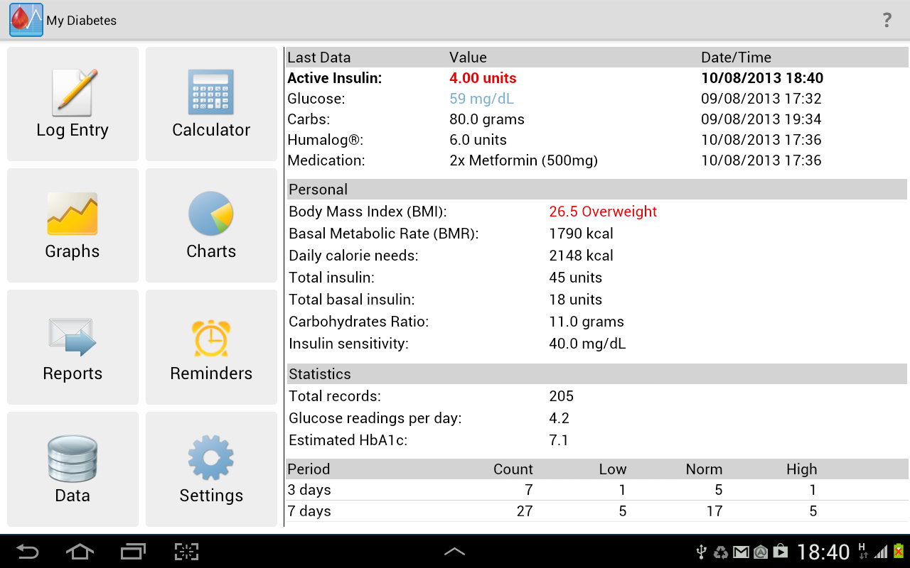 My Diabetes - App on Amazon Appstore