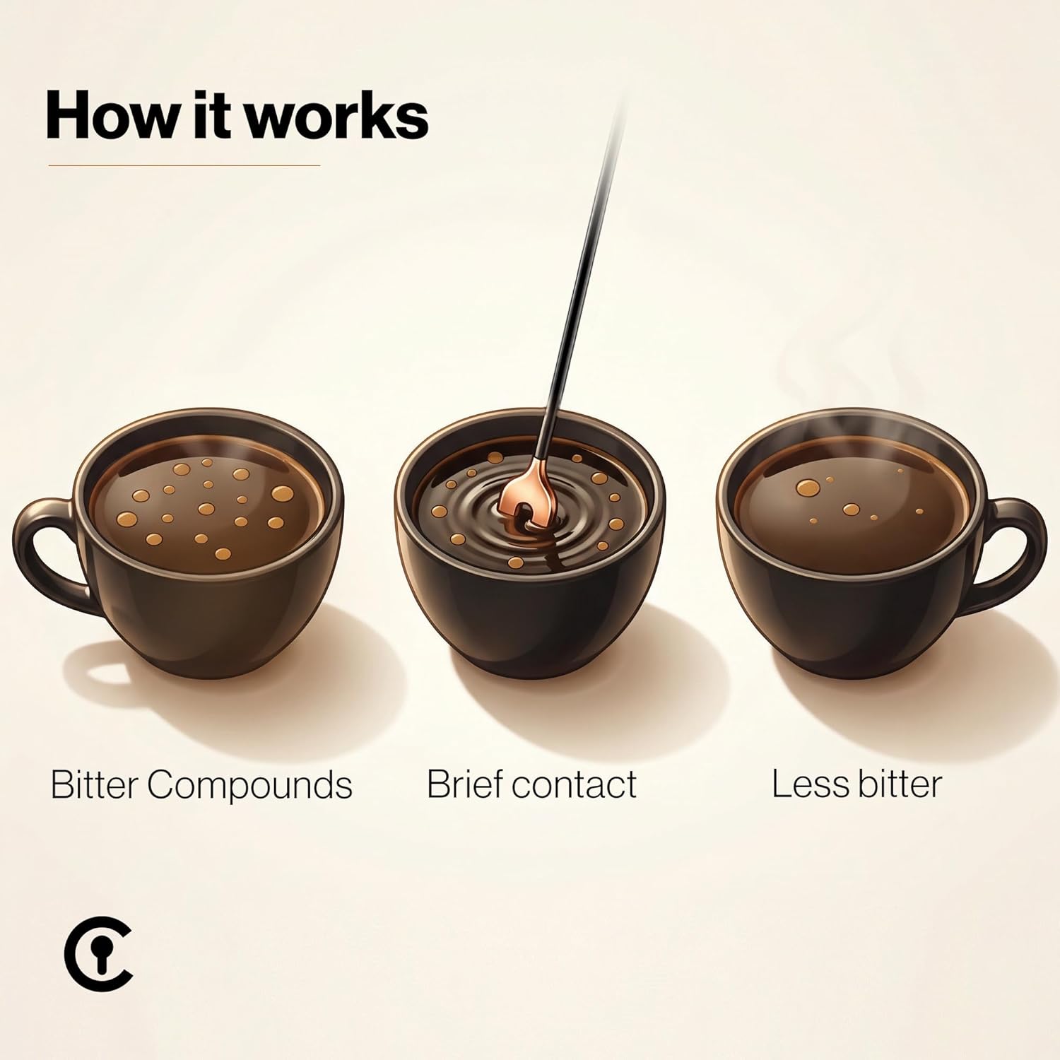 Coffee Key™ | Coffee Stirrer That Softens Bitterness for Smoother, More Balanced Coffee After Brewing (8 in / 38 g)