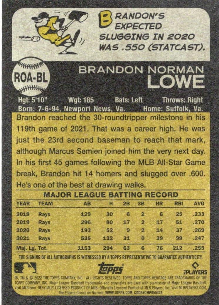 Brandon Lowe Autographed Real One Special Insert Collectible Baseball Card - 2022 Topps Heritage Baseball Card #ROA-BL (Rays) Free Shipping