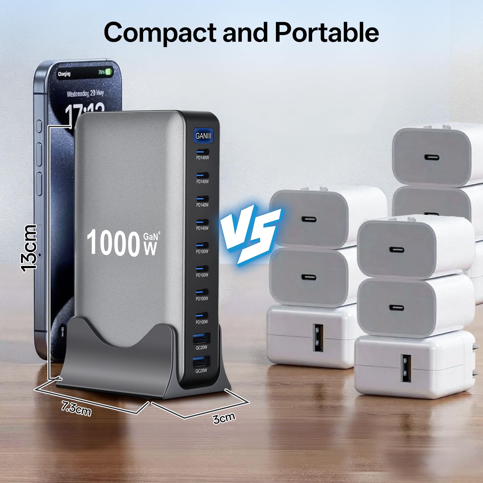 1000W Cargador USB C, Cargador Multiple con 10 Puertos (140 W, 100 W), GAN Tech Carga Rápida Adaptador Cargador USB para MacBook, iPad, iPhone (Series 16/15/14), Galaxy S22/S20 y DELL