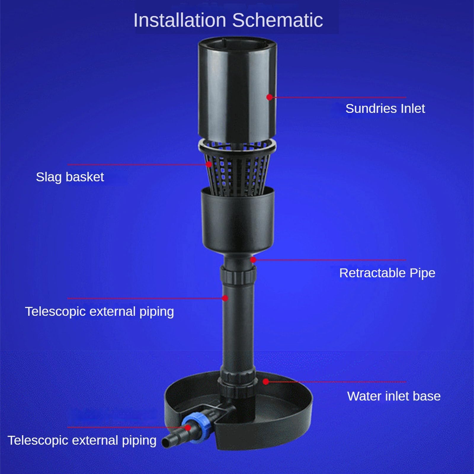 Skimmer per laghetto con membrana telescopica per rimozione olio, altezza regolabile per filtrazione superficiale in stagni e laghi di carpe koi