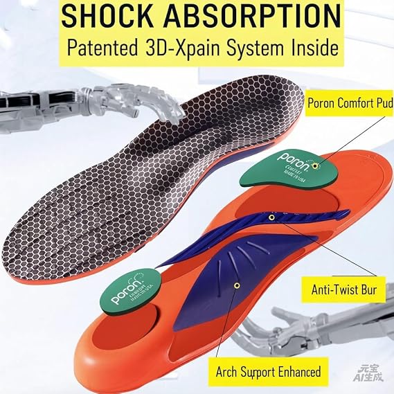 Goofort Plantar Fasciitis Gel Insoles Arch Support Orthotic Insole 7-Times-Shock-Protection 3D-Xpain™-Poron for Heel Pain Metatarsal Orthopedic Flat feet Sports Work Comfort Women Men Shoe Inserts