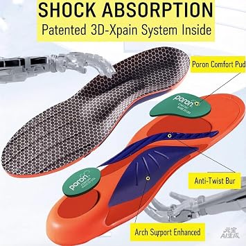 Goofort Plantar Fasciitis Gel Insoles Arch Support Orthotic Insole 7-Times-Shock-Protection 3D-Xpain™-Poron for Heel Pain Metatarsal Orthopedic Flat feet Sports Work Comfort Women Men Shoe Inserts