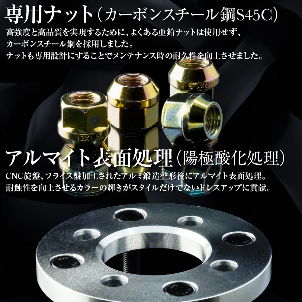 Amazon | SEIKOH ワイドトレッドスペーサー 2枚組 30mm シルバー PCD