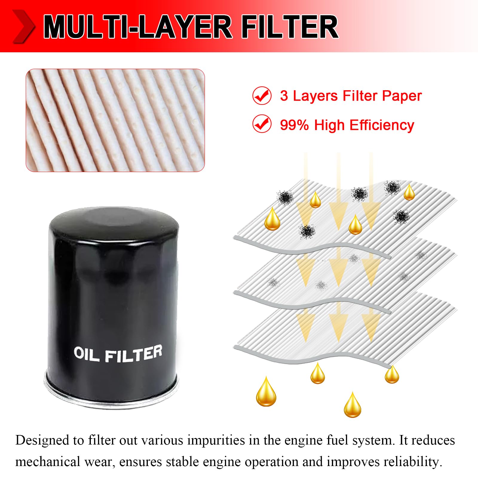 Amazon.com: 90915-YZZD3 Oil Filter Compatible with Toyota