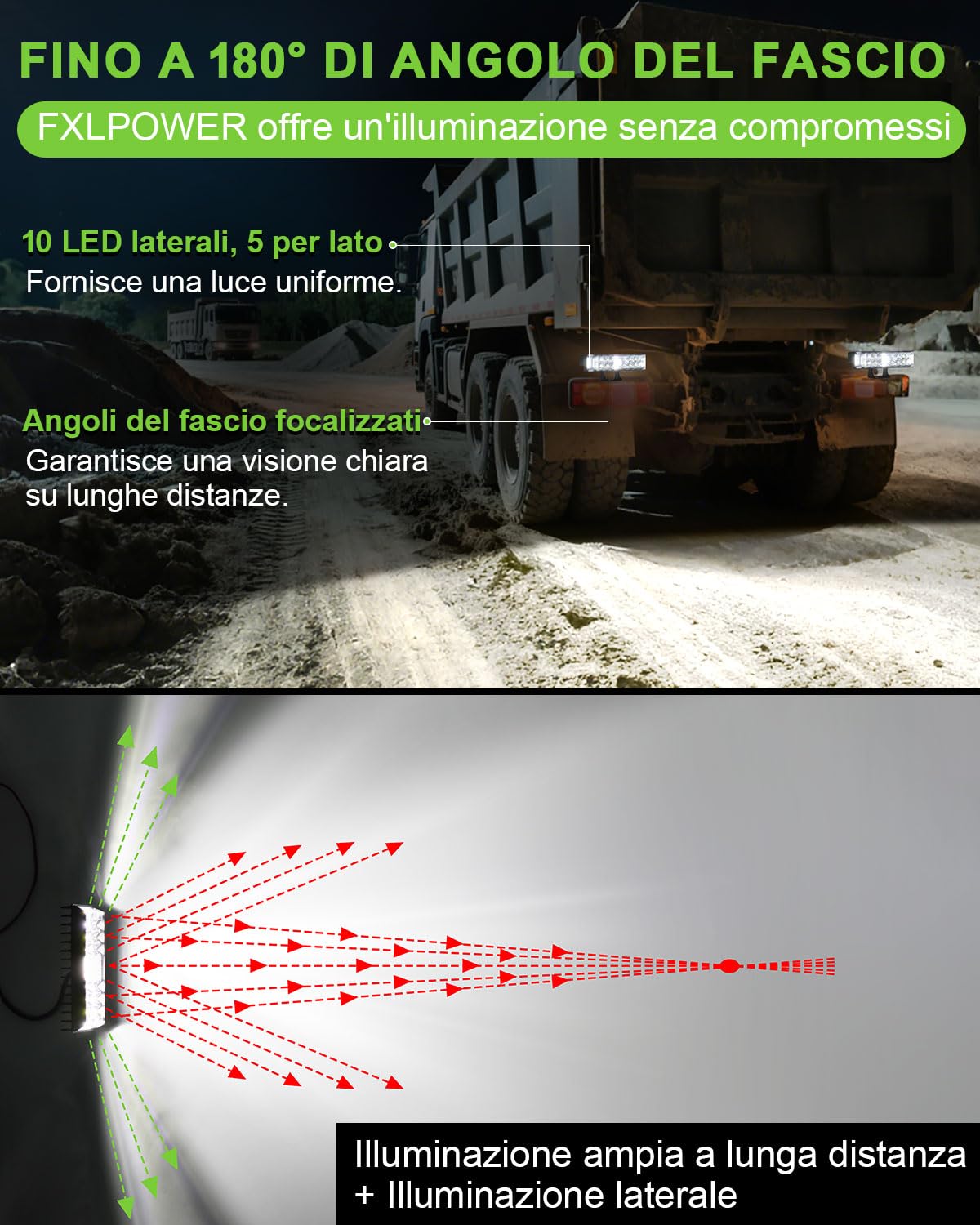 2 Pezzi Fari LED da Retromarcia 102W con Riflettore Laterale 9-80V, Impermeabili IP65 Fari LED per Veicoli Commerciali, Macchine Agricole, Veicoli Offroad, Camion, Trattori, 4x4, ATV