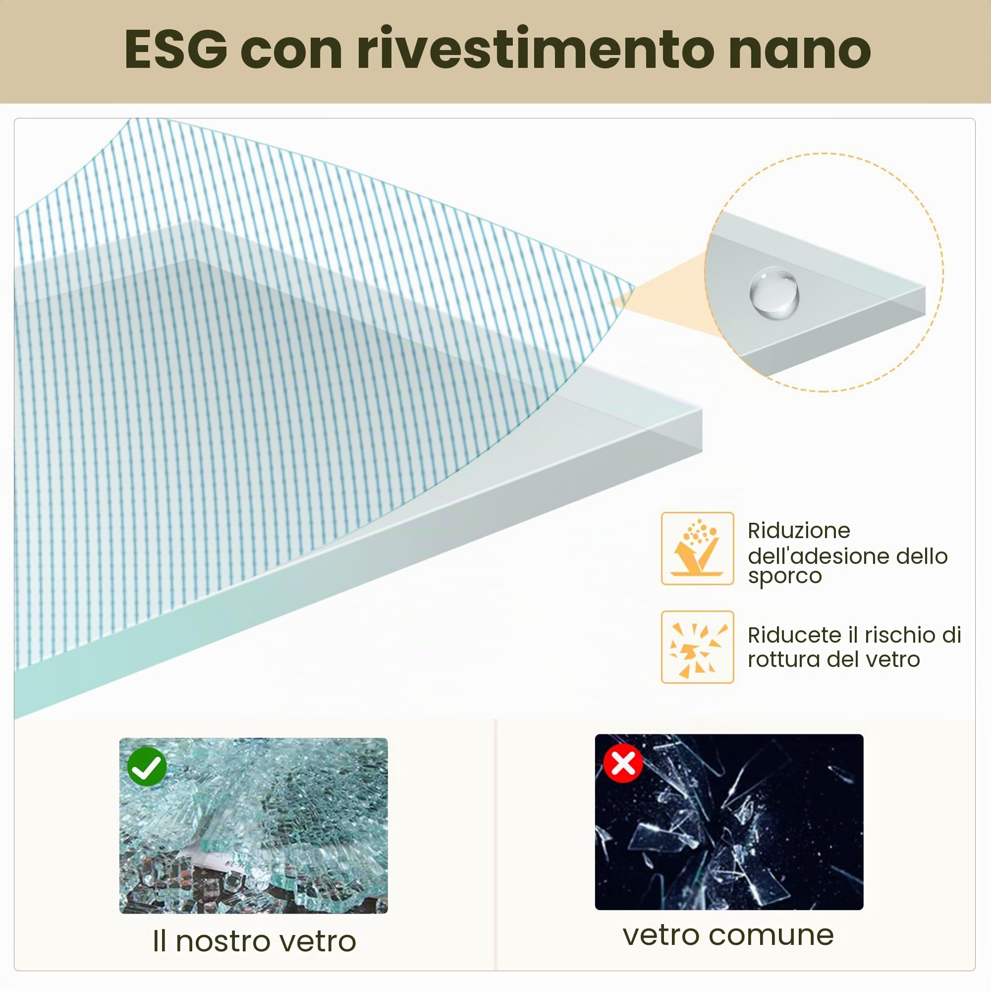 Walk In - Parete doccia da 140 x 200 cm, con nano-rivestimento da 8 mm, vetro ESG, con asta di stabilizzazione (completamente satinato)