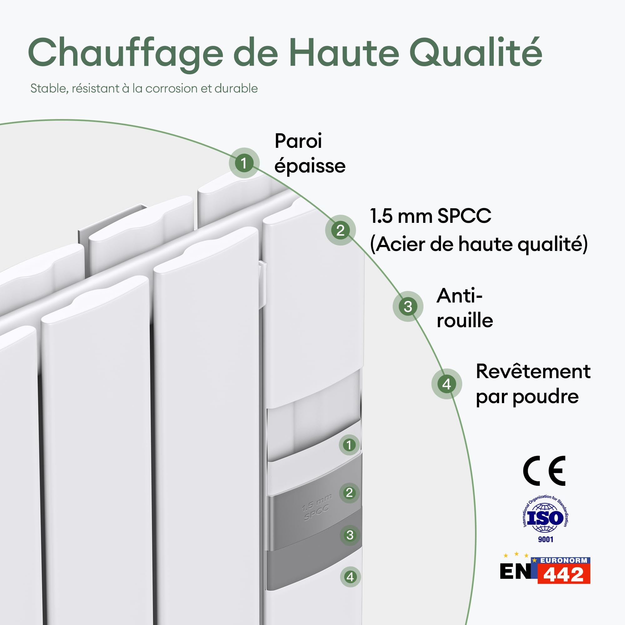 Mai & Mai Radiateur à Eau Chaude Mural Chauffage Central 160x54cm Radiateur Blanc Vertical en Acier Double Couche FV