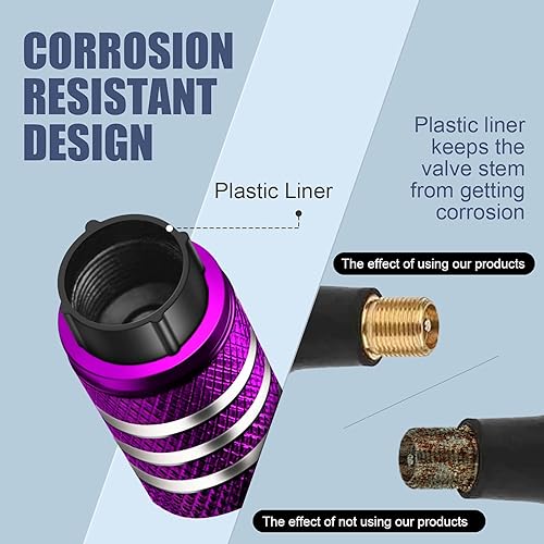 Vista 232 de Cubierta de tapón de válvula para neumático Paquete de 5 tapas de aire de metal, forro de plástico, resiste la corrosión, contra fugas, de rock and