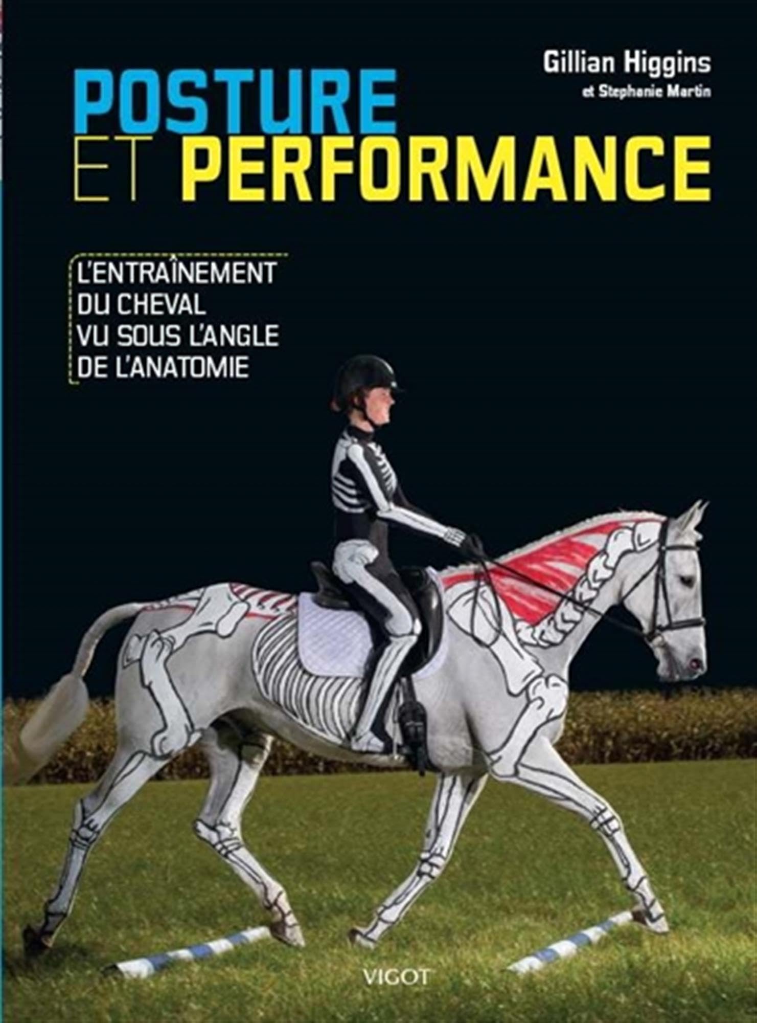 Posture et performance: L'entraînement du cheval vu sous l'angle de l'anatomie