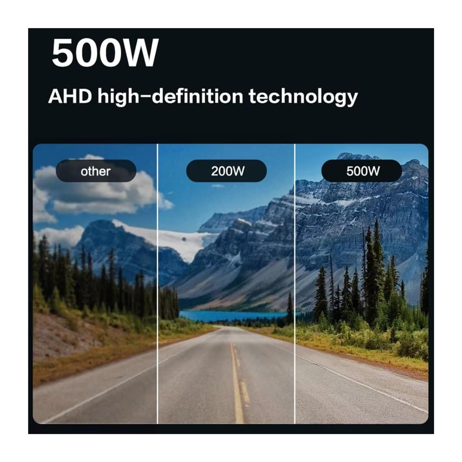 Cámara Coche 500W para Android con Aplicación 360 Integrada Visión 3D Sistema Imagen Panorámica Accesorios Cámara de Respaldo