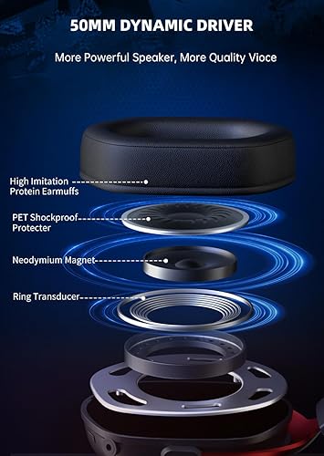 Miniatura 5 de Gonbouyoku Auriculares inalámbricos para juegos, 2.4 GHz USB Dual Wireless Gaming Auriculares para PS5, PS4, Switch, PC, Mac, Bluetooth 5.3, batería