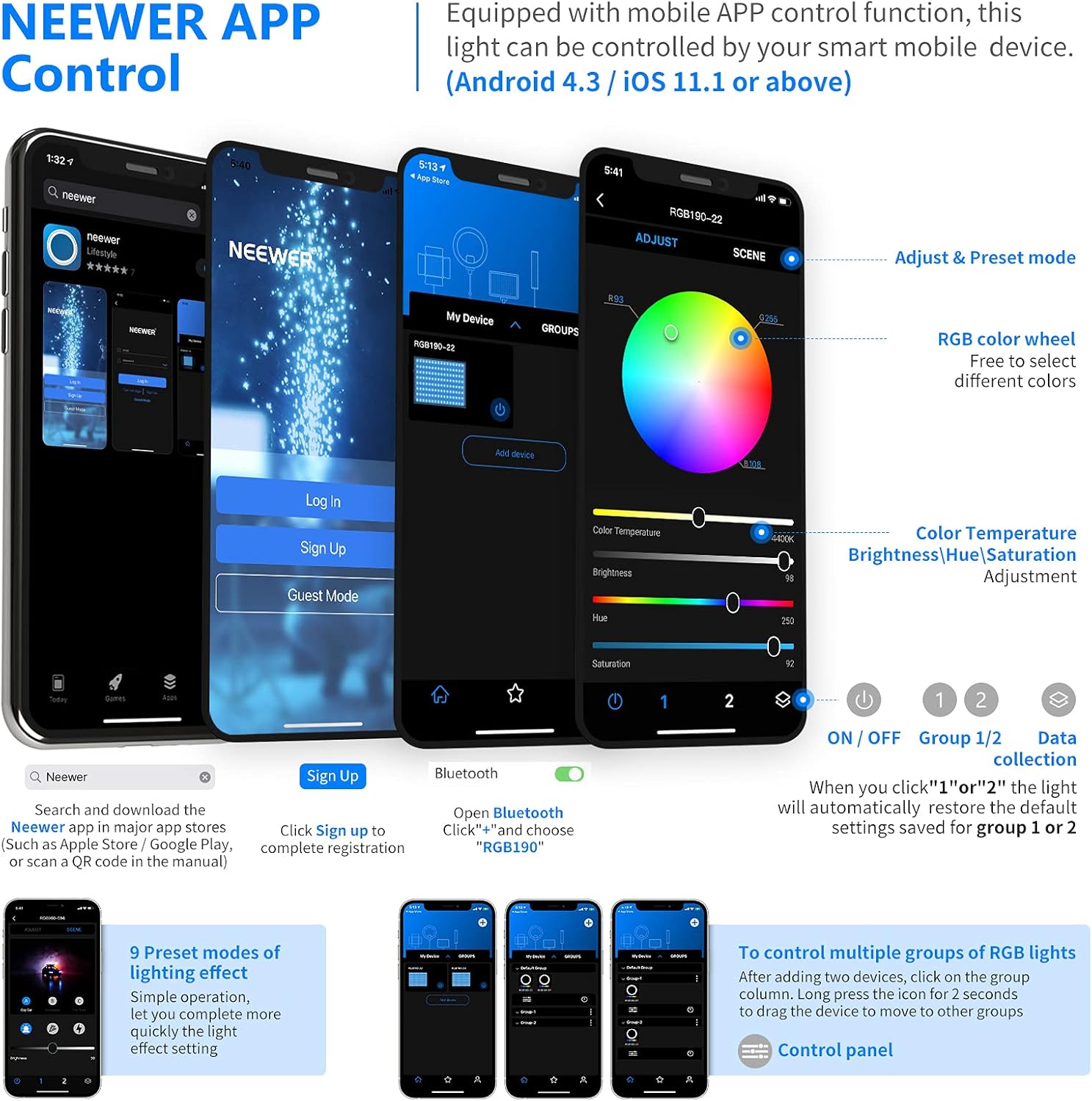 Screenshots of the Neewer mobile application interface for controlling the RGB190 LED light. It shows options for adjusting color temperature, brightness, hue, and saturation using sliders and a color wheel. The app also features preset modes and group control functionality. Instructions for downloading the app, enabling Bluetooth, and connecting to the light are provided.