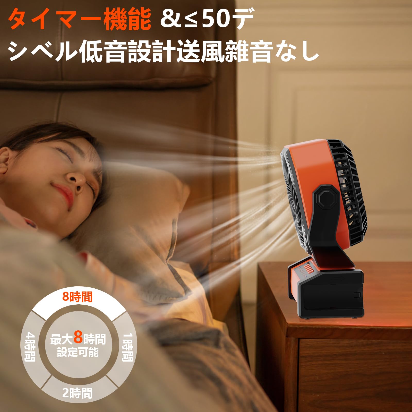 Amazon | YCQQPRO キャンプ 扇風機 Type-C充電式扇風機 自動首振り 