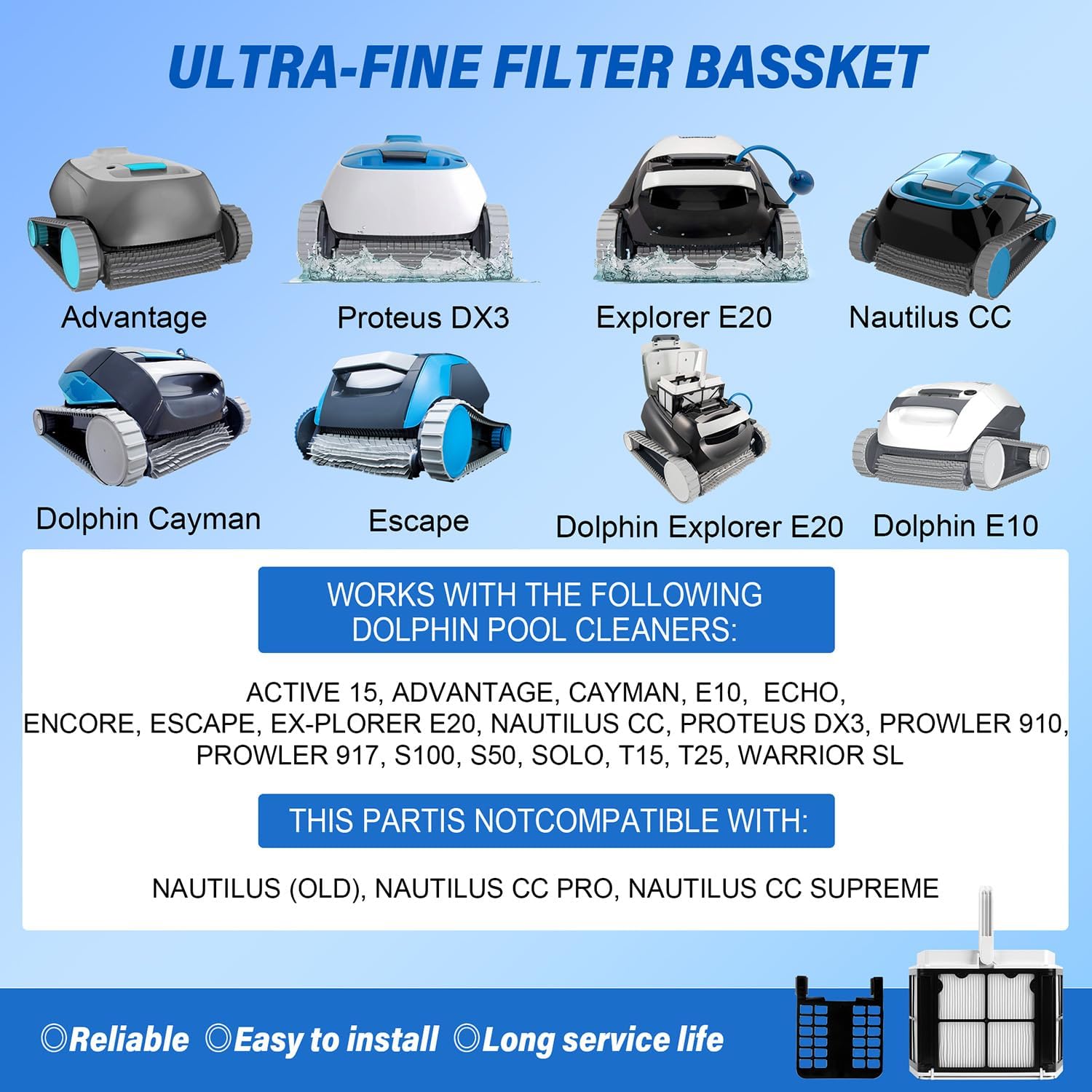 9991460-R1, Ultra Fine Filtration Basket Compatible with Dol-phin Robotic Pool Cleaners S50, S100, Active 10 & 15, Echo T15 & T25, Nautilus CC, Encore, E10, Solo, and Advantage