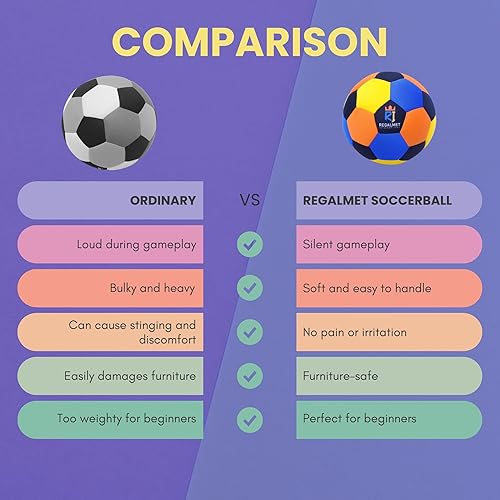Miniatura 5 de Regalmet - Balón de fútbol de interior para niños de 4 a 12 años, pelota de espuma suave segura para pared, pelota de fútbol silenciosa para