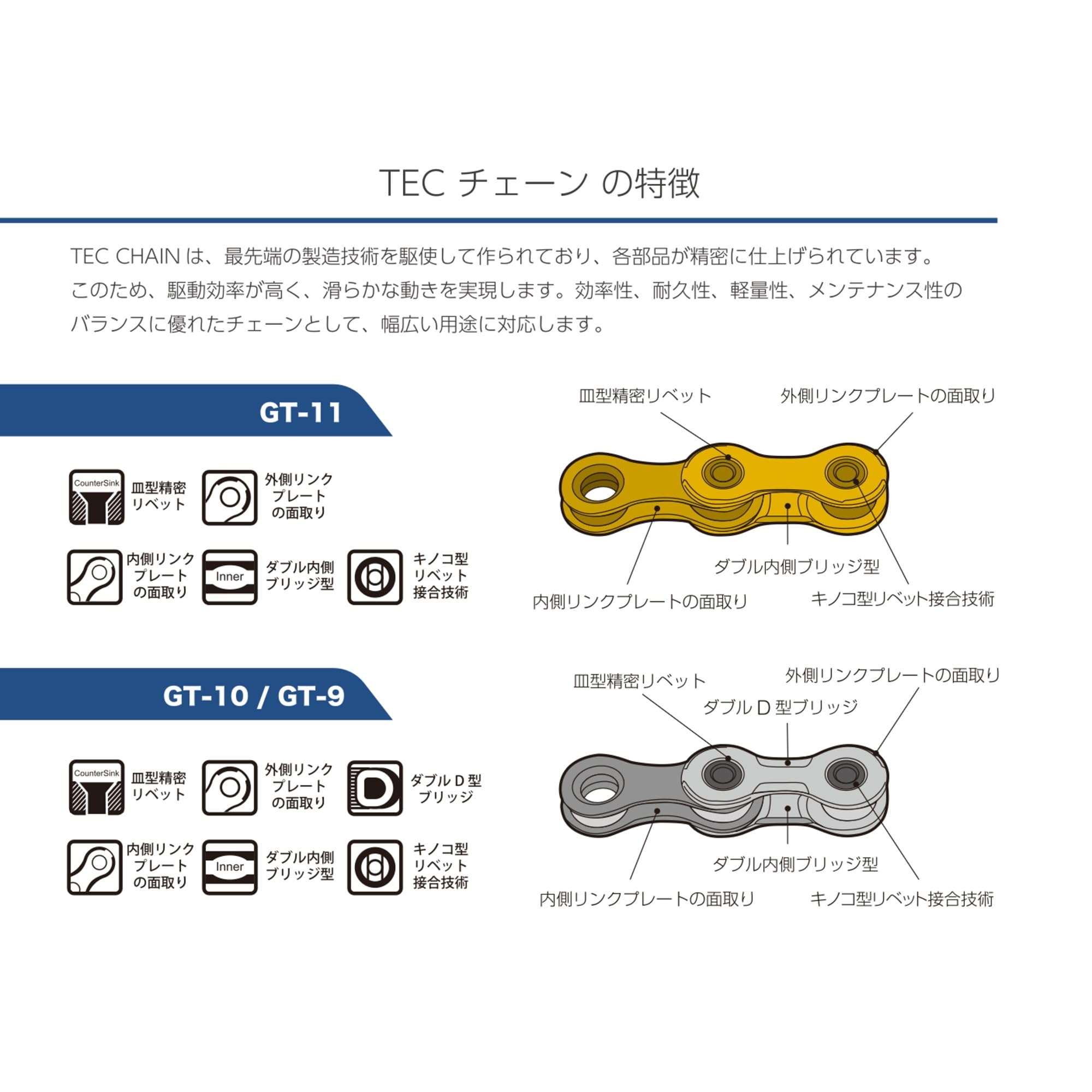 Amazon | TEC CHAIN 自転車チェーン 11速 118L 変速 GUNMETAL