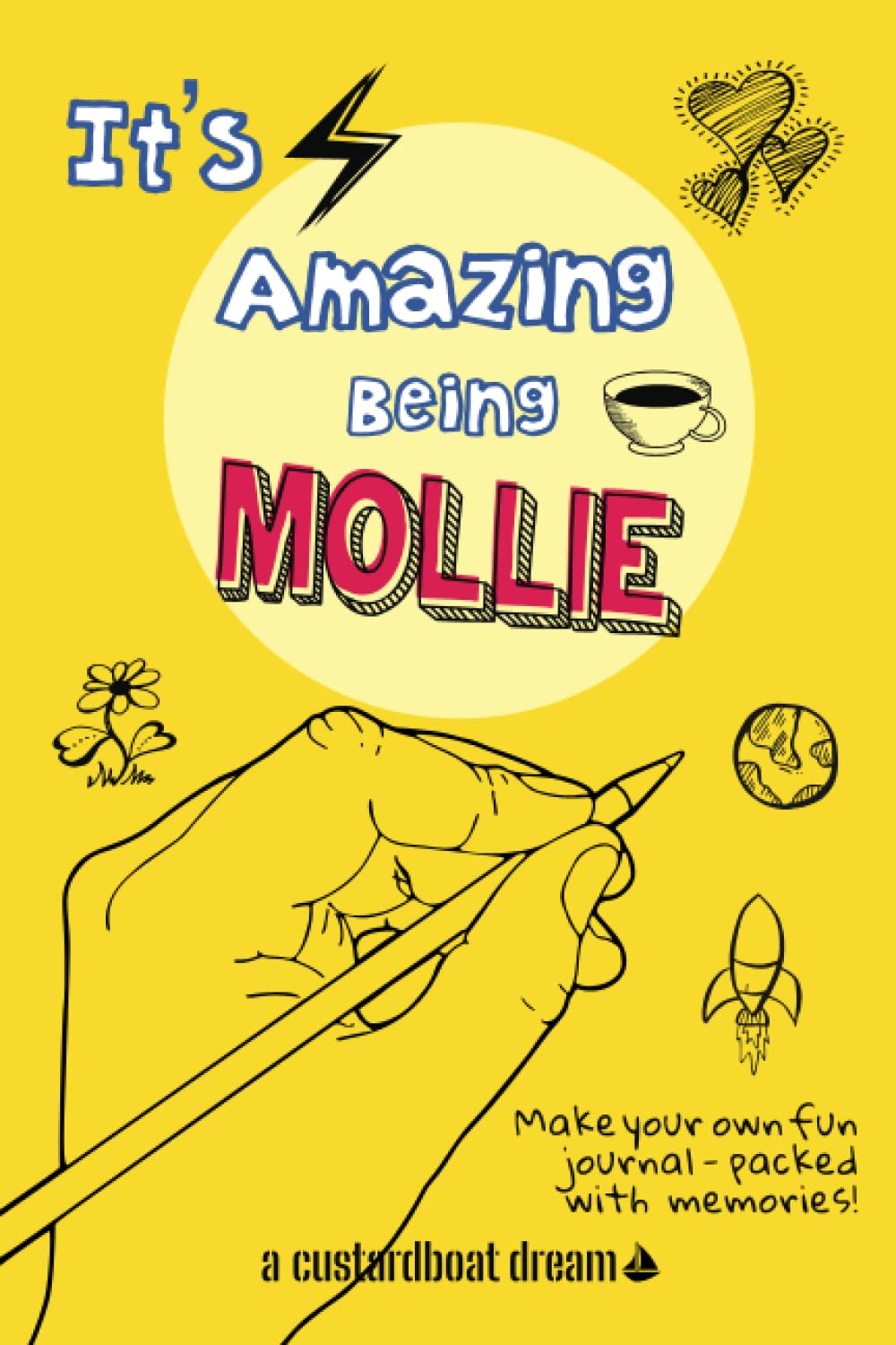 It's Amazing Being Mollie