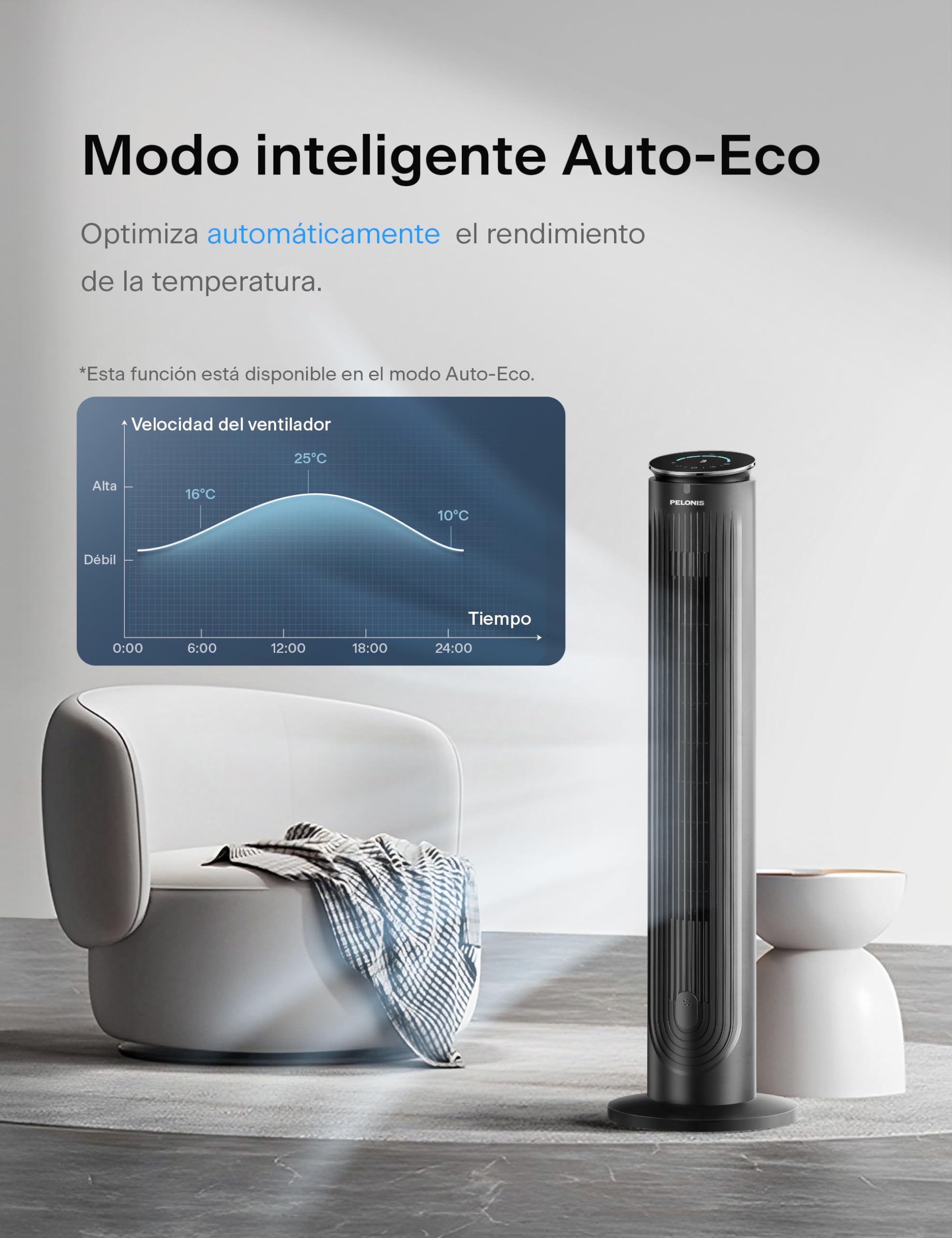 Pelonis Ventilador de Torre 106 CM, Ventilador de pie con Mando a Distancia, Ventilador Silencioso con 4 Modos y 5 velocidades, Temporizador 9H, Negro