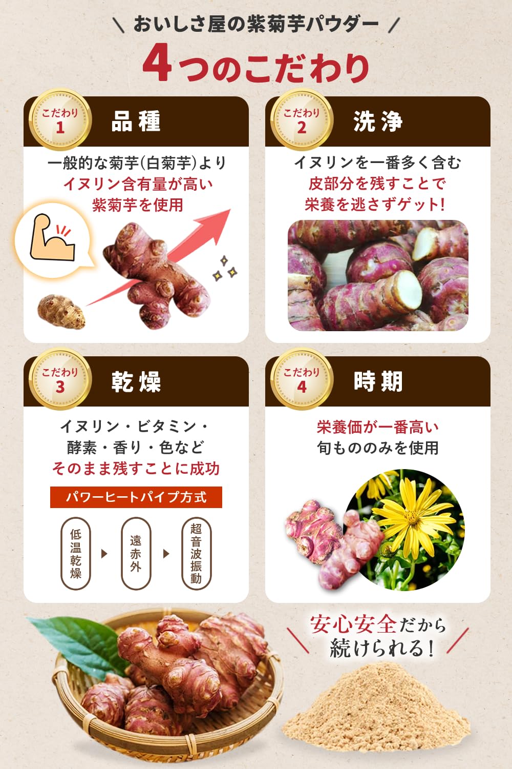 Amazon.co.jp: 紫菊芋パウダー 国産 150g イヌリン 50％超え 無添加