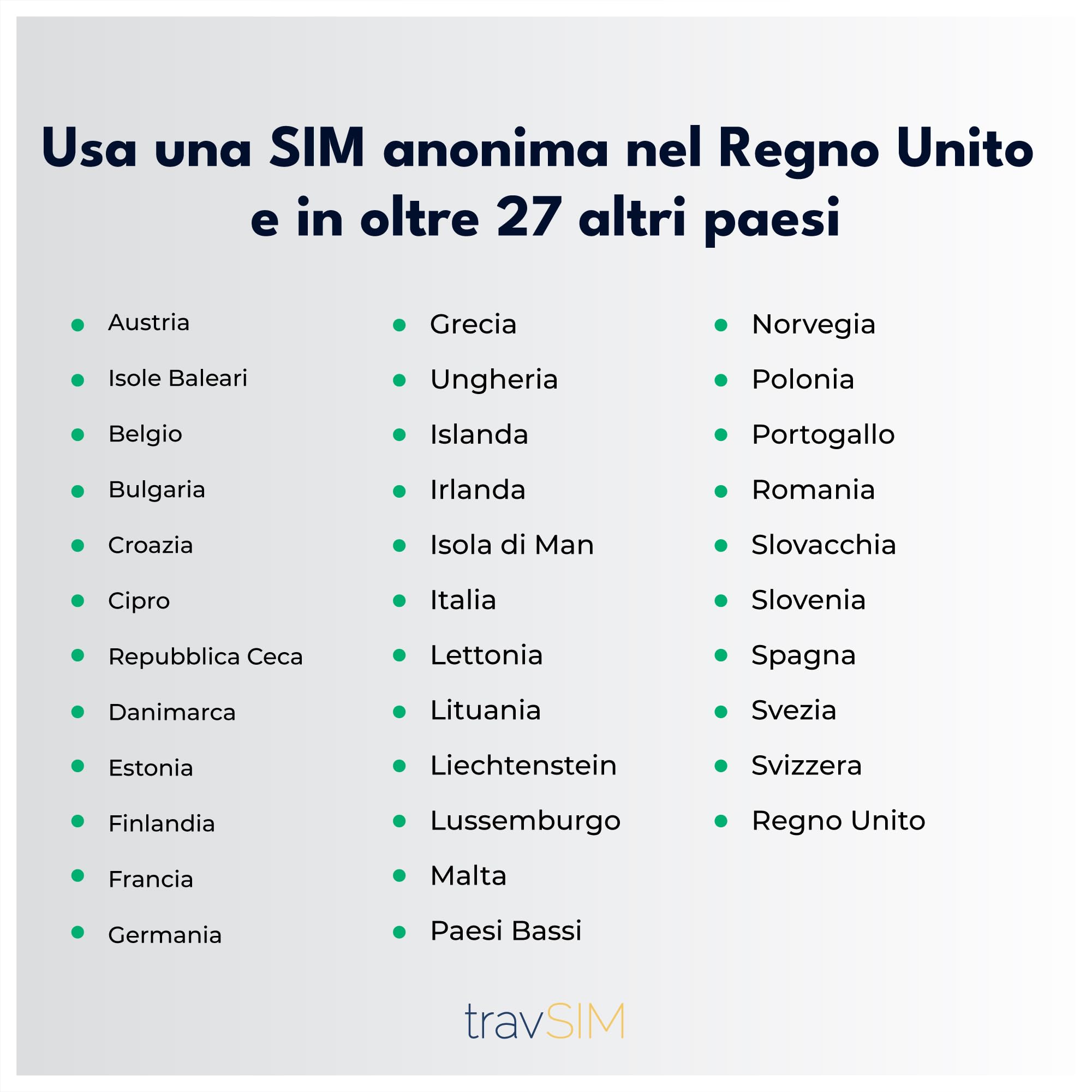 SIM Anonima già attiva | 6 GB - 30 giorni | Chiamate e SMS gratuiti + roaming gratuito in 27 paesi dell'UE | Effettua chiamate locali e internazionali e invia messaggi con le app VOIP | travSIM