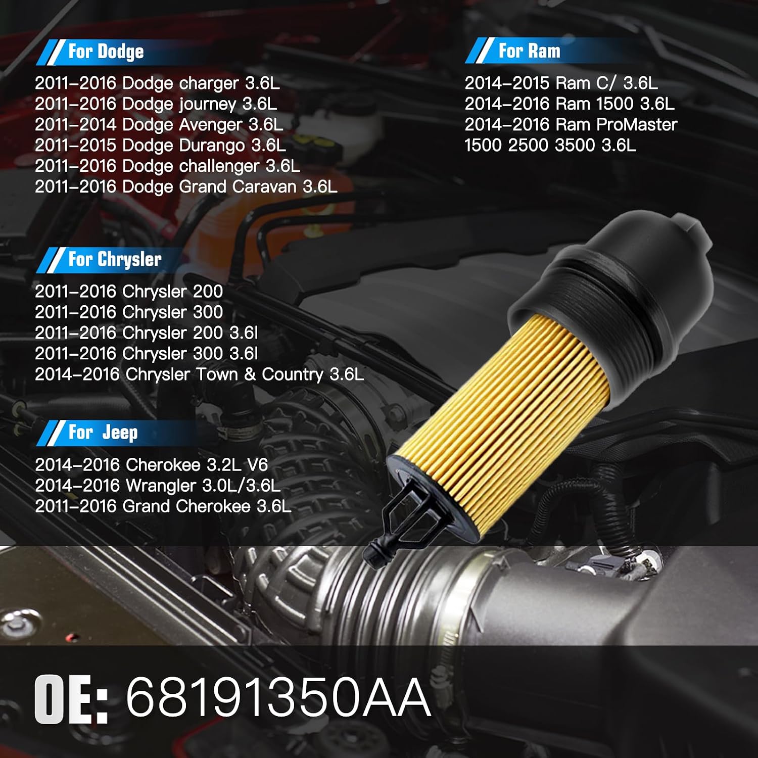 Plastic Engine Oil Filter Housing Cap with Oil Filter Assembly | Compatible With 2011-2016 Chrysler, Dodge Charger Challenger, Jeep Grand Cherokee,Ram ProMaster 3.6L V6 | OE 68191350AA