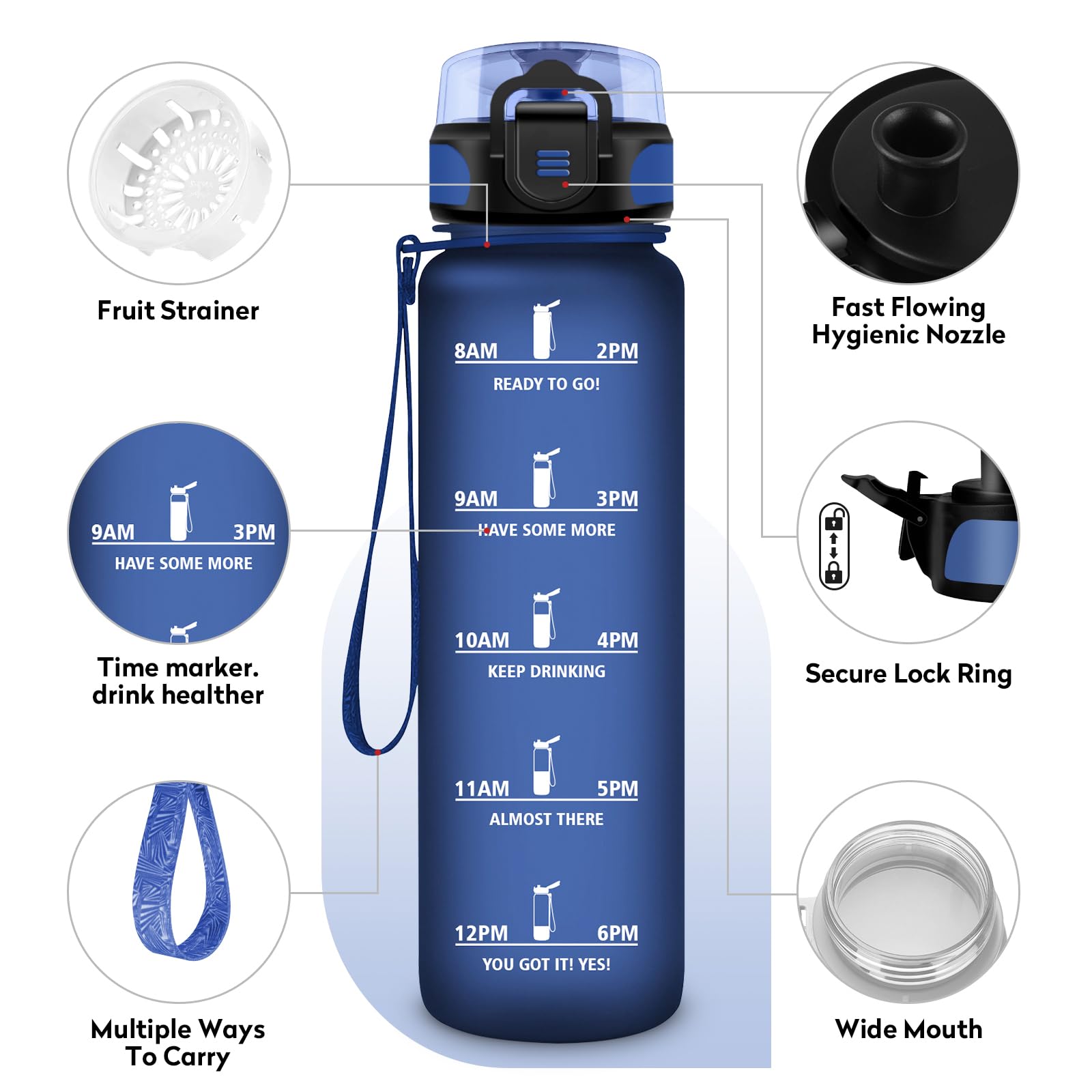 JAPORIA Borraccia 1Litro, Bottiglia Acqua a Prova di Perdite, Borraccia Sportiva con Indicatore del Tempo Motivazional, Borracce per Bici, Palestra, Scuola