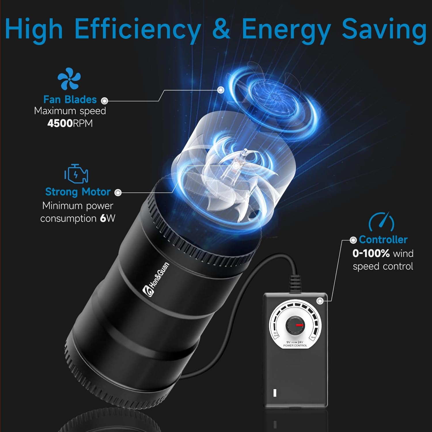 Hon&Guan 4" Air Filtration Kit: 4 Inch Inline Duct Fan with Speed Controller, 10" High Carbon Filter, 8 Ft Ducting & Rubber Coupler, Ventilation System for Grow Tents, Indoor Gardening, Hydroponics