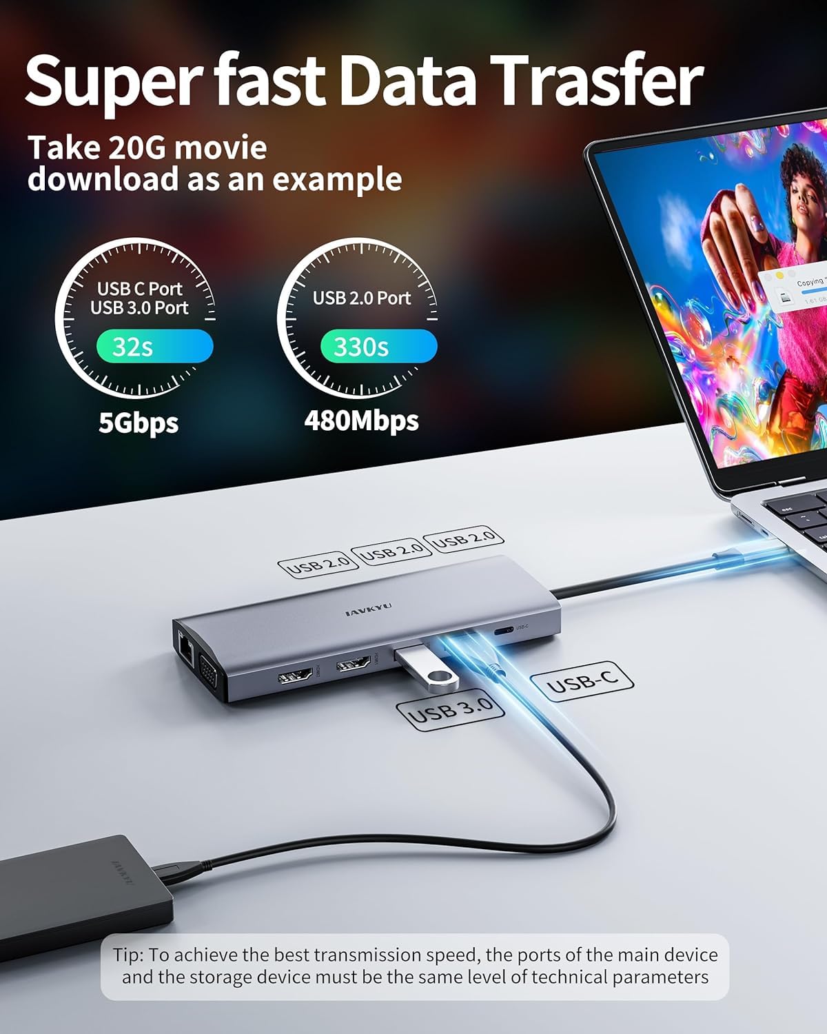 Amazon | USB C ノートパソコンドッキングステーション ドッキング
