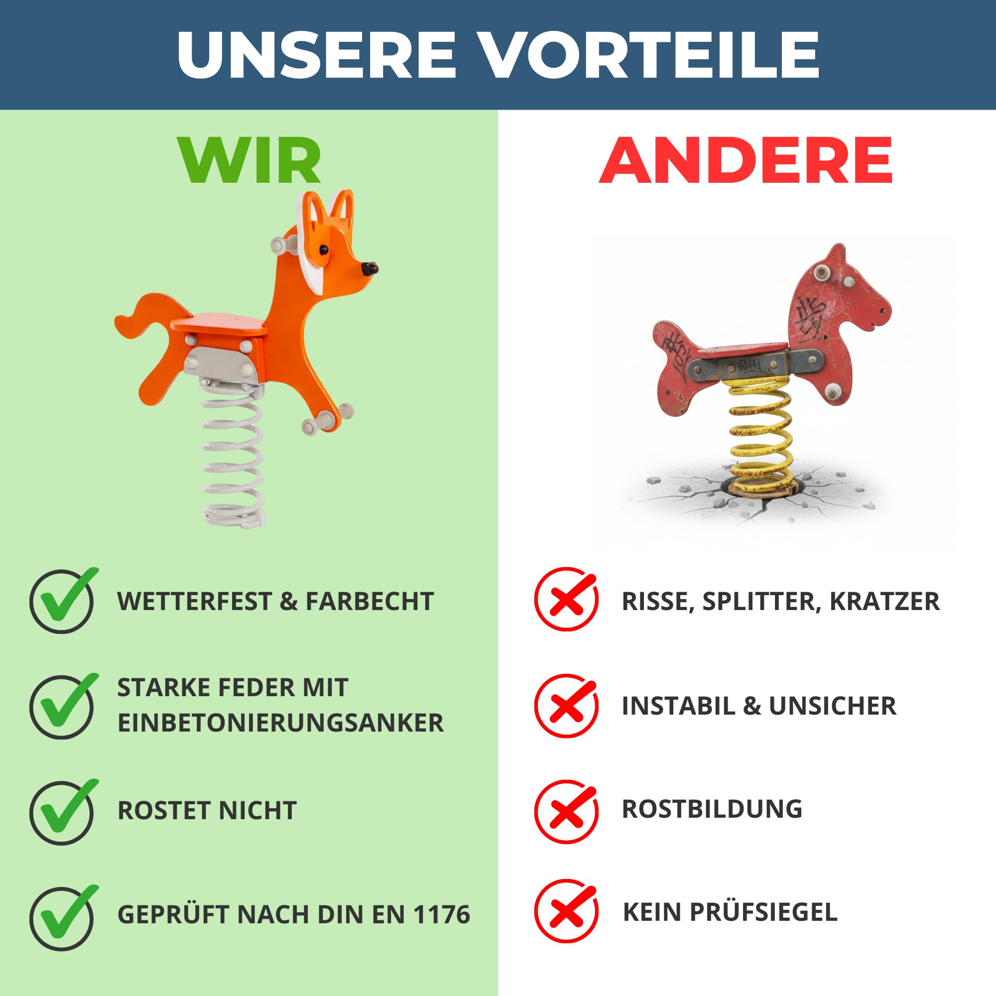 Federwippe Fuchs Schaukelwippe DIN EN 1176 geprüftes Wipptier | für öffentliche Spielplätze, Kindergarten und Kommunen aus HDPE Kunststoff Federtier inkl Bodenanker