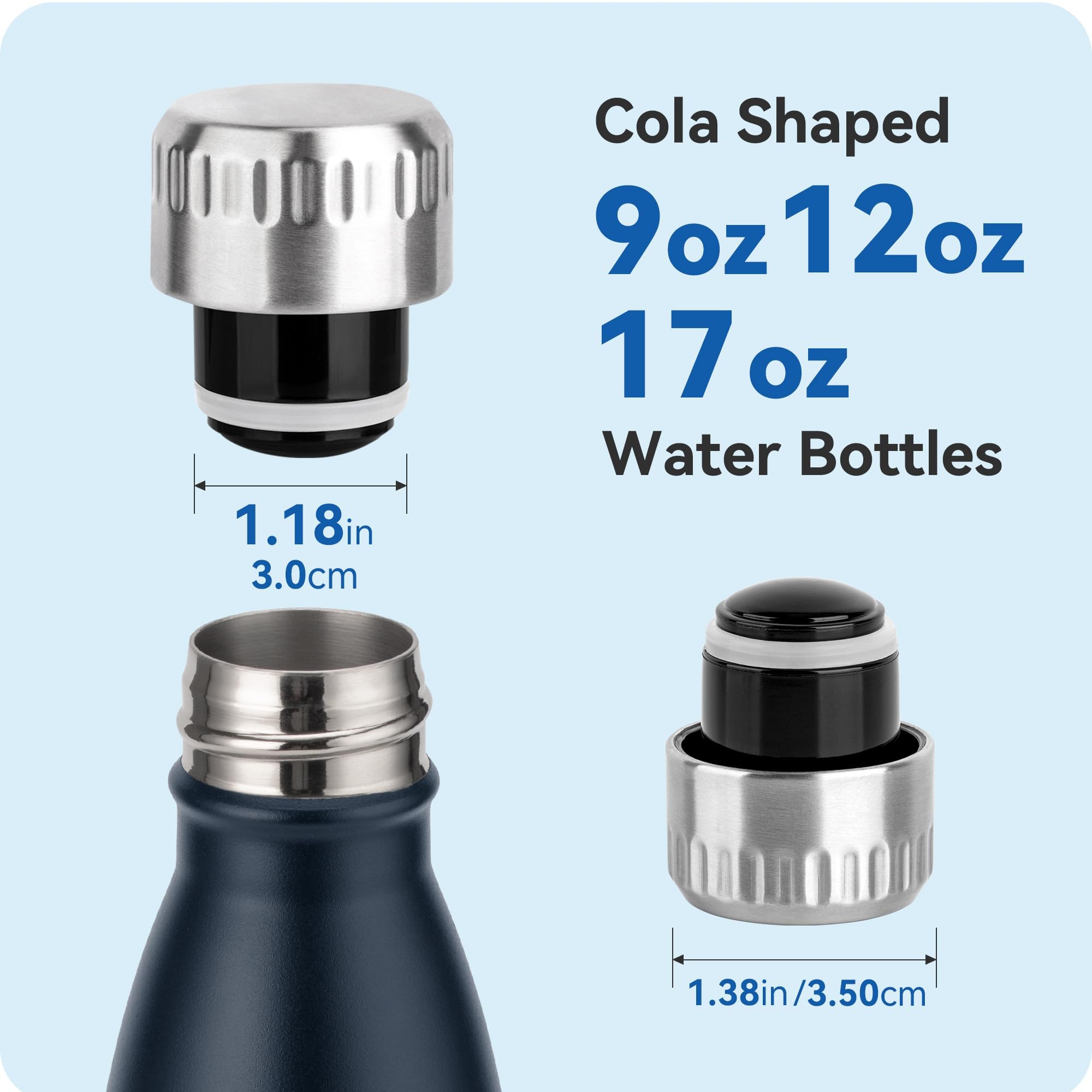 Puruex Replacement Leak Proof Lid for Swell, BJPKPK,koodee Cola Shaped Water Bottle,BPA Free