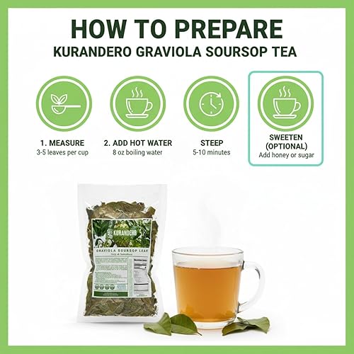 Miniatura 8 de KURANDERO Té de hoja de guanábana Graviola (Hoja de Guanabana)  1 libra (15.98 oz)  Hojas secas 100% naturales de primera calidad  Producto de