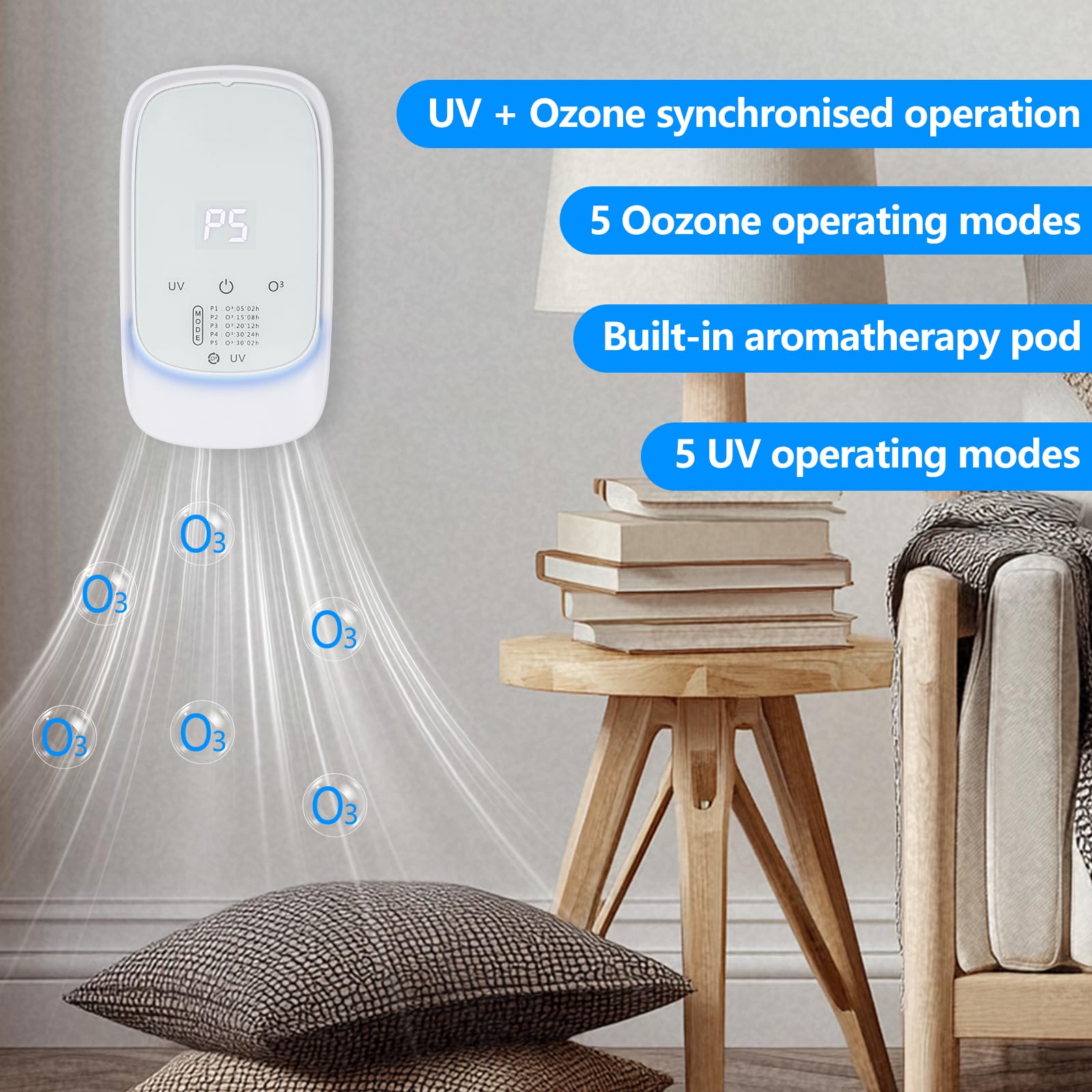 Luftreiniger für Zuhause & Schlafzimmer, Plug-In Mini Luftreiniger mit Ozon, Geruchsentferner für Rauch, Haustiere & Schuhe, Leise & Filterlos, Für Küche/Büro/Bad/Alle Arten von Katzentoiletten