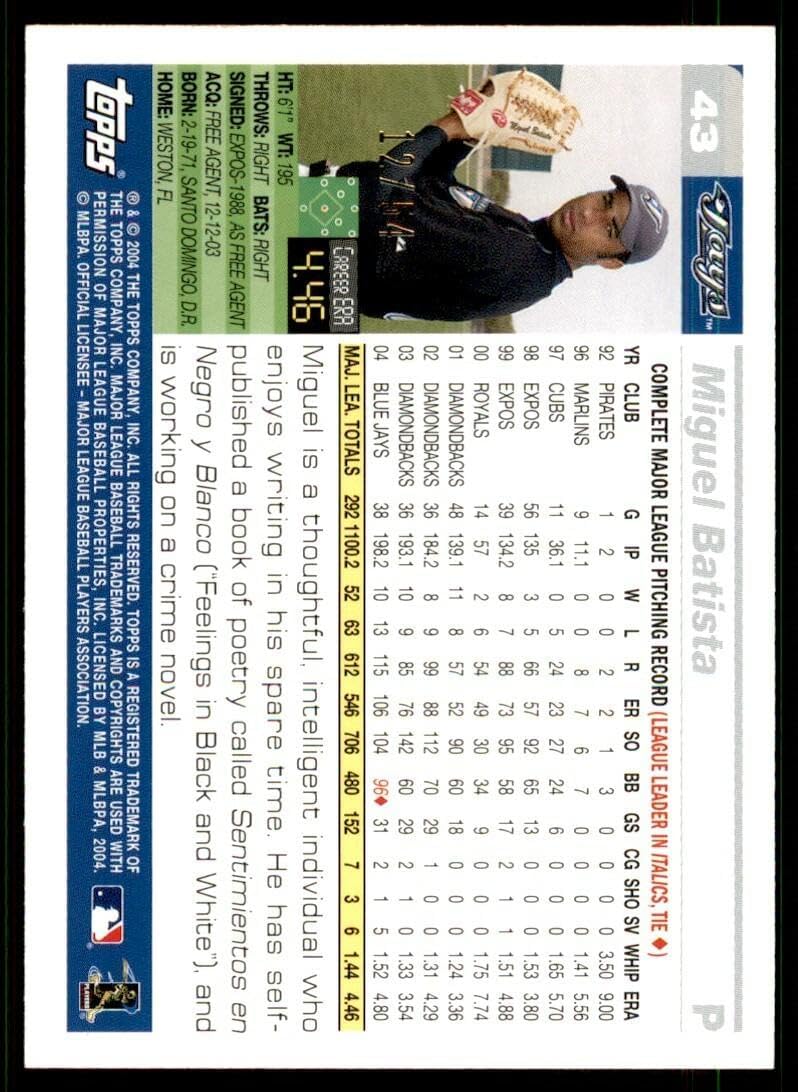Miguel Batista Card 2005 Topps #43 - Slabbed Baseball Cards